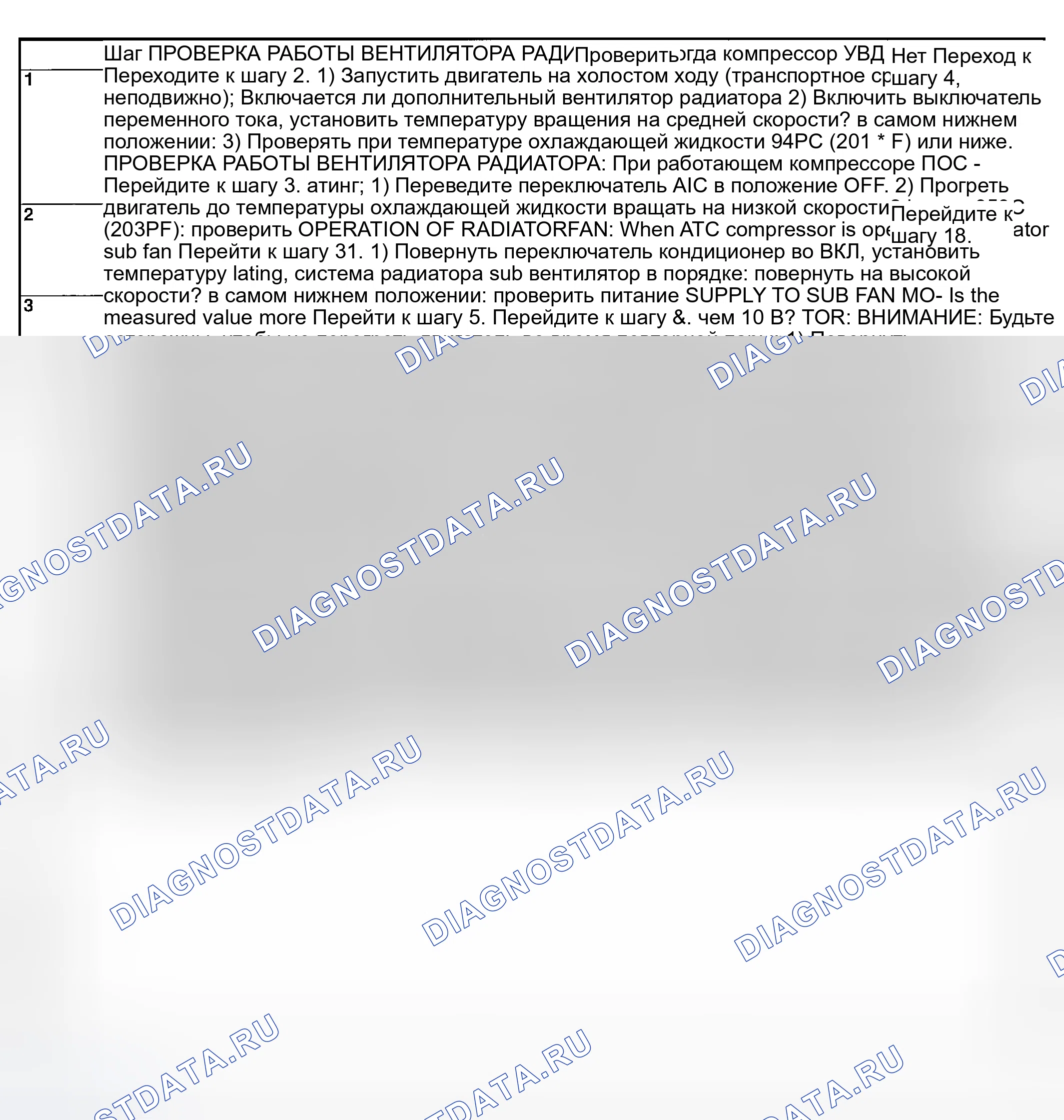 Рис. 114. Subaru Outback BP