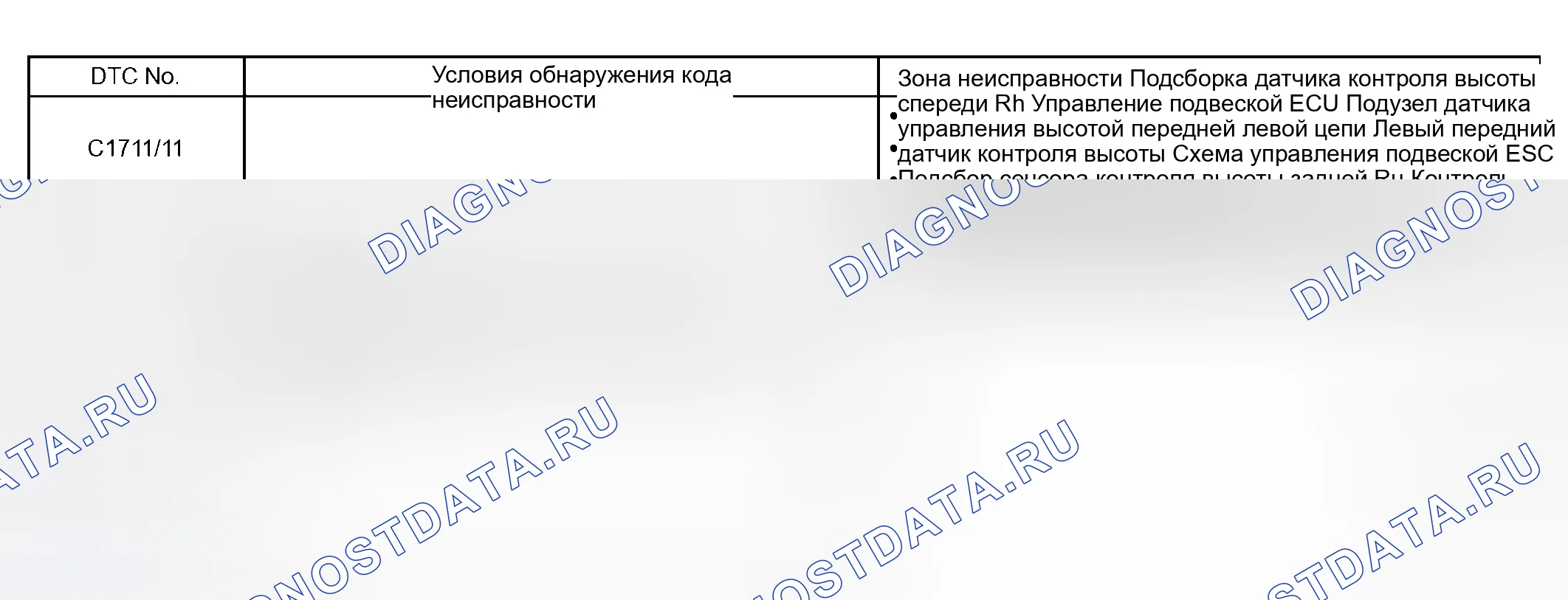 Рис. 39. Honda Accord VIII рестайлинг