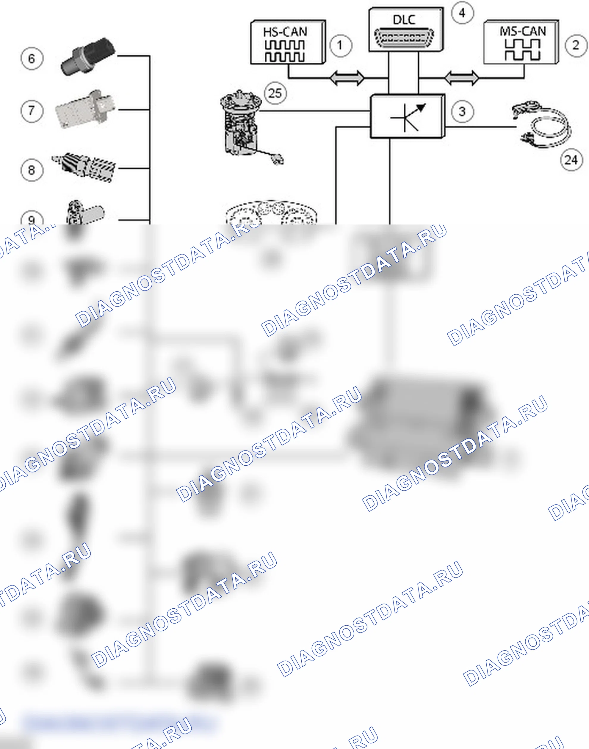 Электронные органы управления: описание и работа. Ford Grand C-MAX II рестайлинг