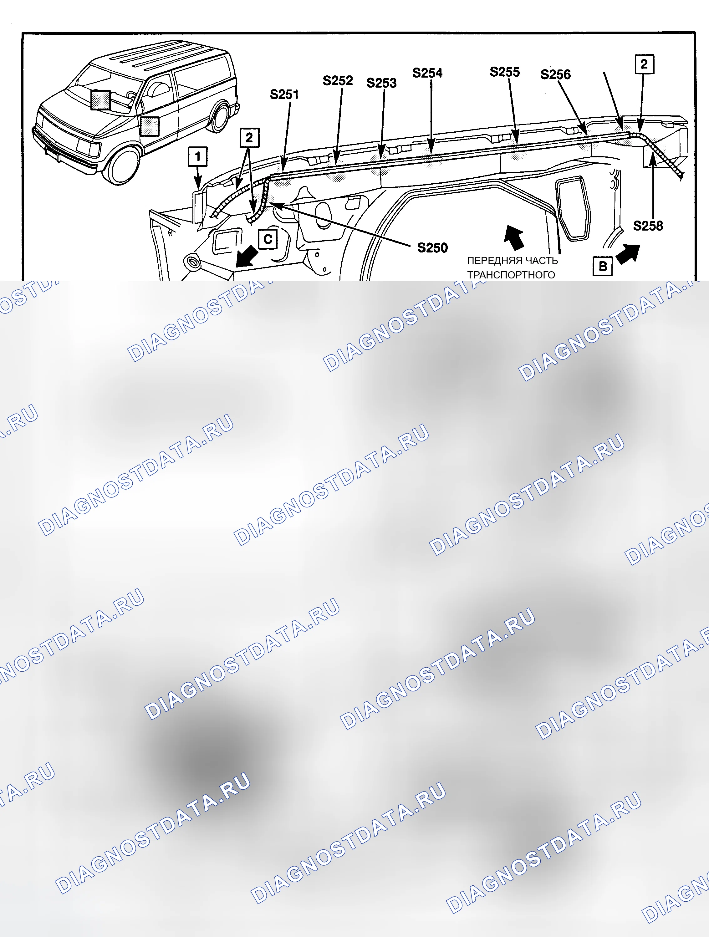 Рис. 2. Chevrolet Astro I