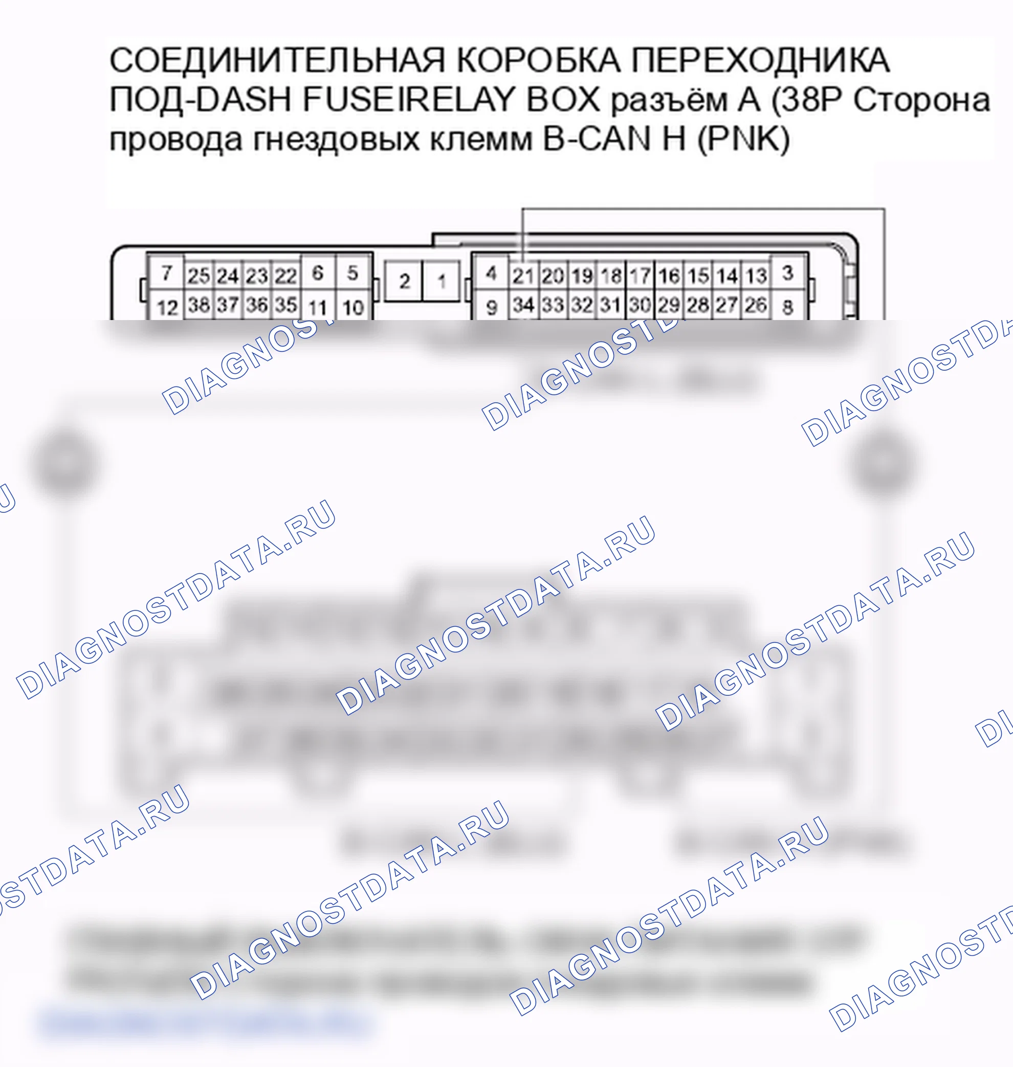 Рис. 44. Honda Crosstour I