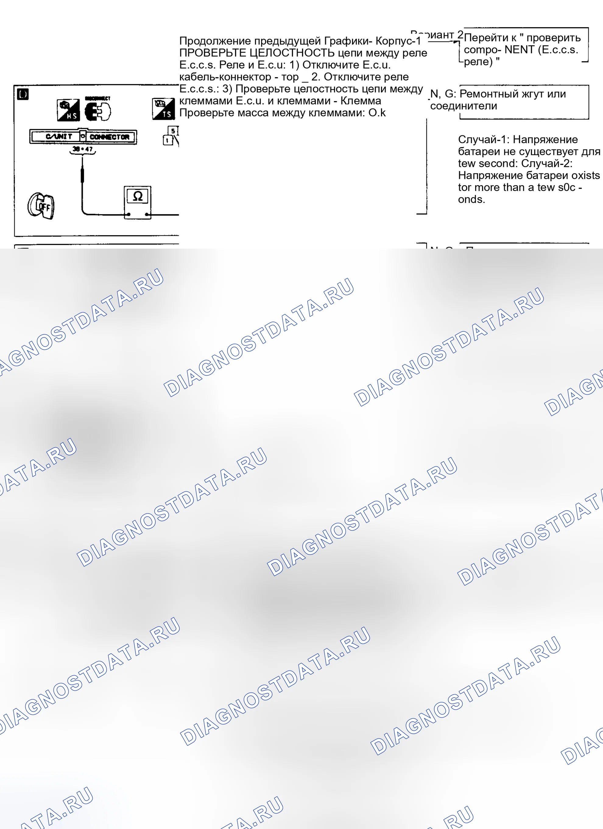 Рис. 23. Nissan Sentra B13