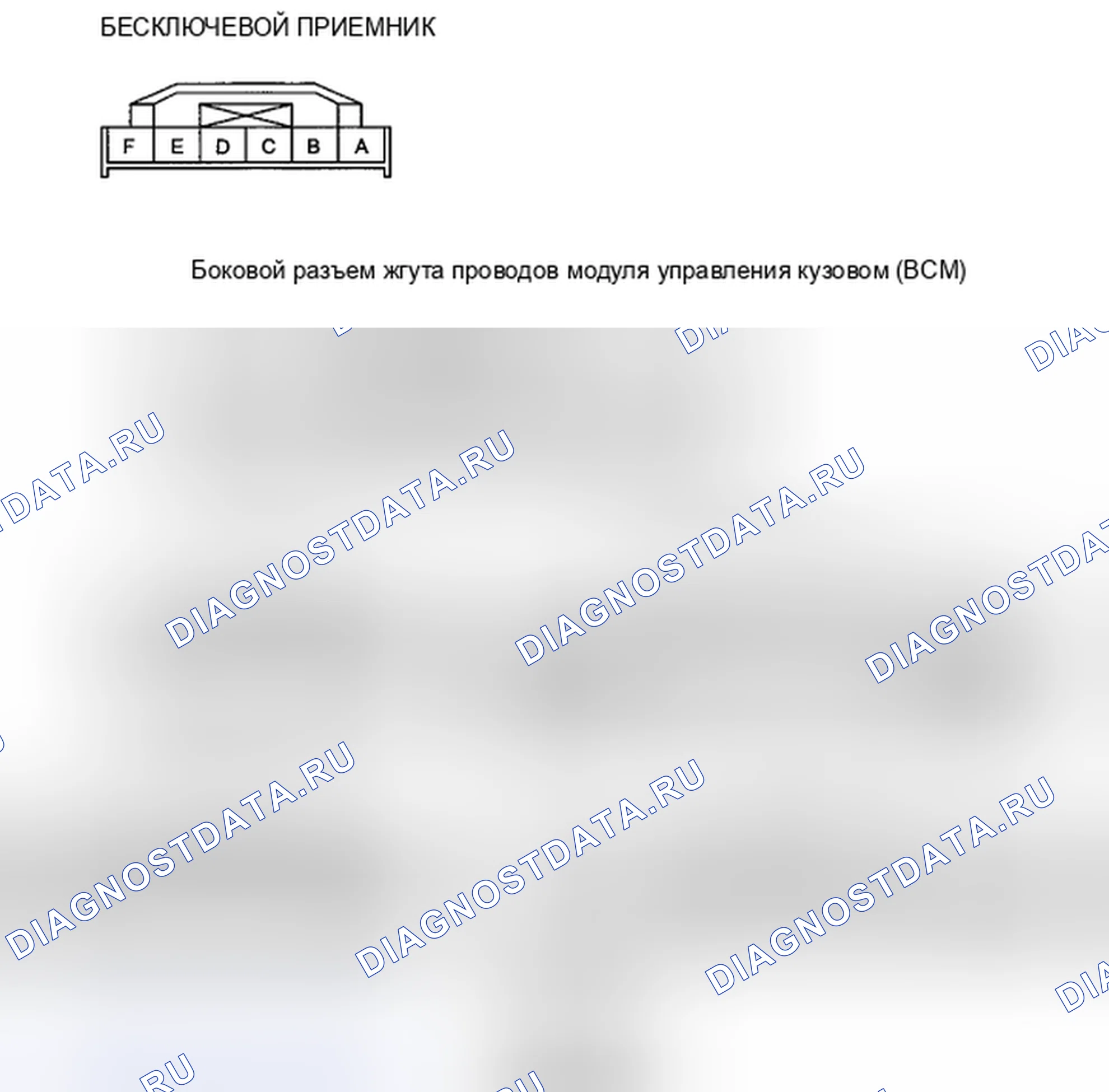 Рис. 237. Honda CR-V IV рестайлинг