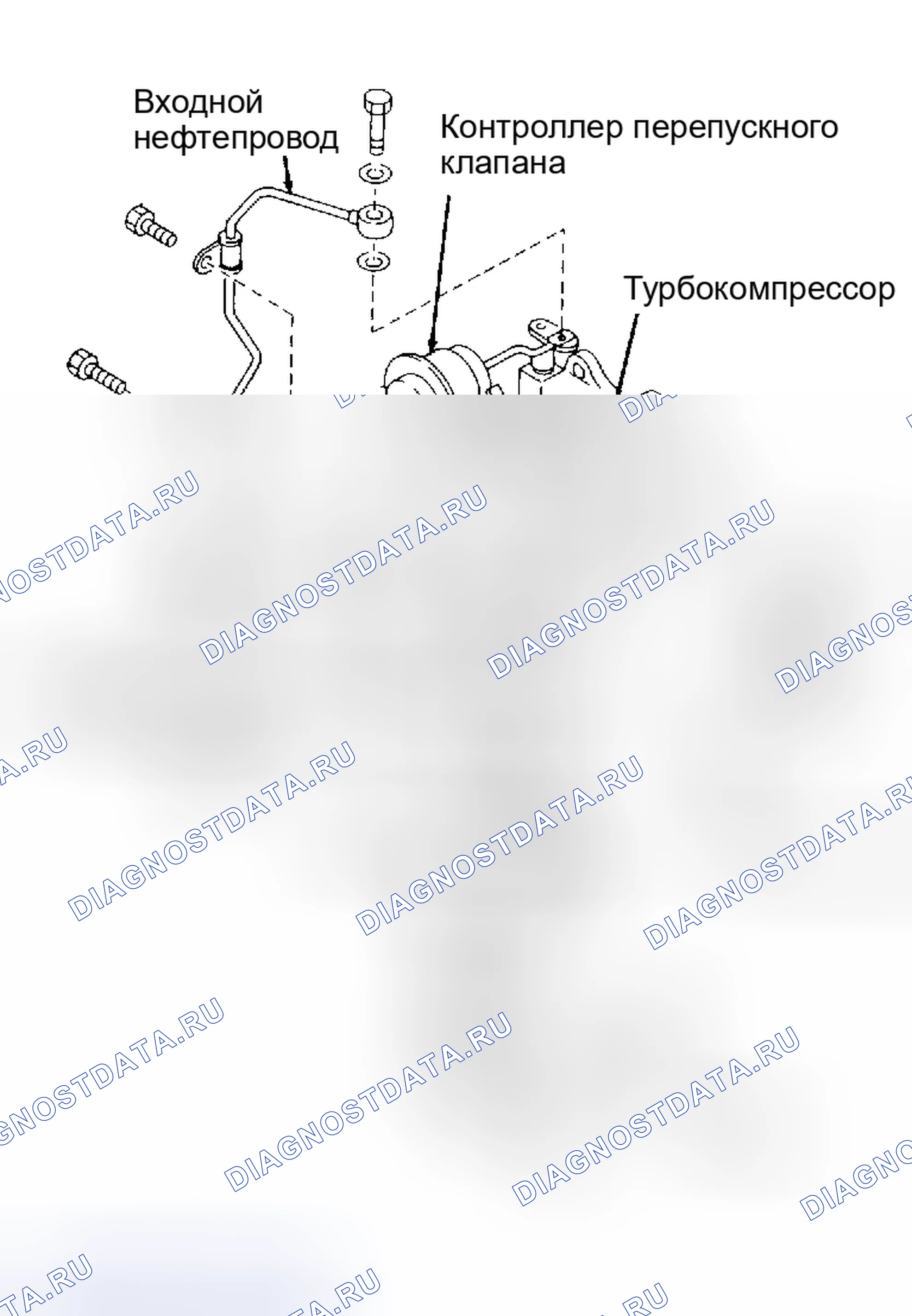 Рис. 9: Демонтаж и монтаж. Subaru Legacy BC/BJ/BF