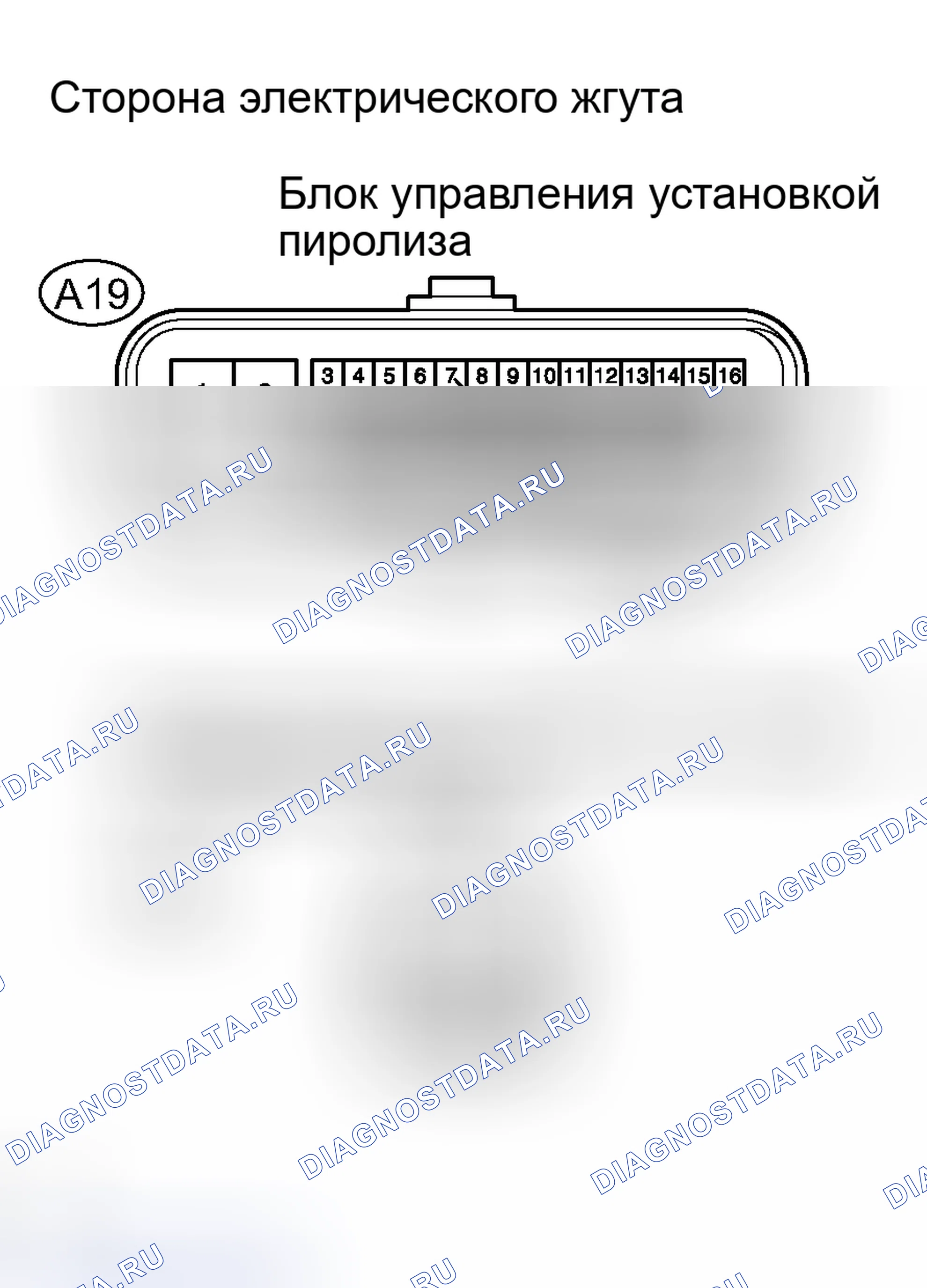 Рис. 93. Toyota RAV4 III