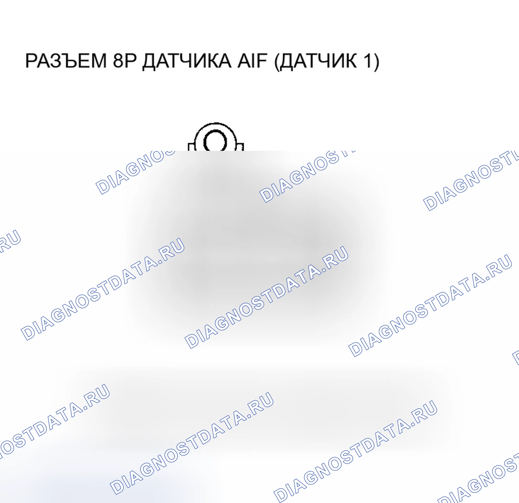 Рис. 408: расшифровка кода ошибки P0135: Неисправность цепи нагревателя заднего датчика A / F (Банк 1, Датчик 1); расшифровка кода ошибки P0155: Передний A / F Senso. Honda Accord VII