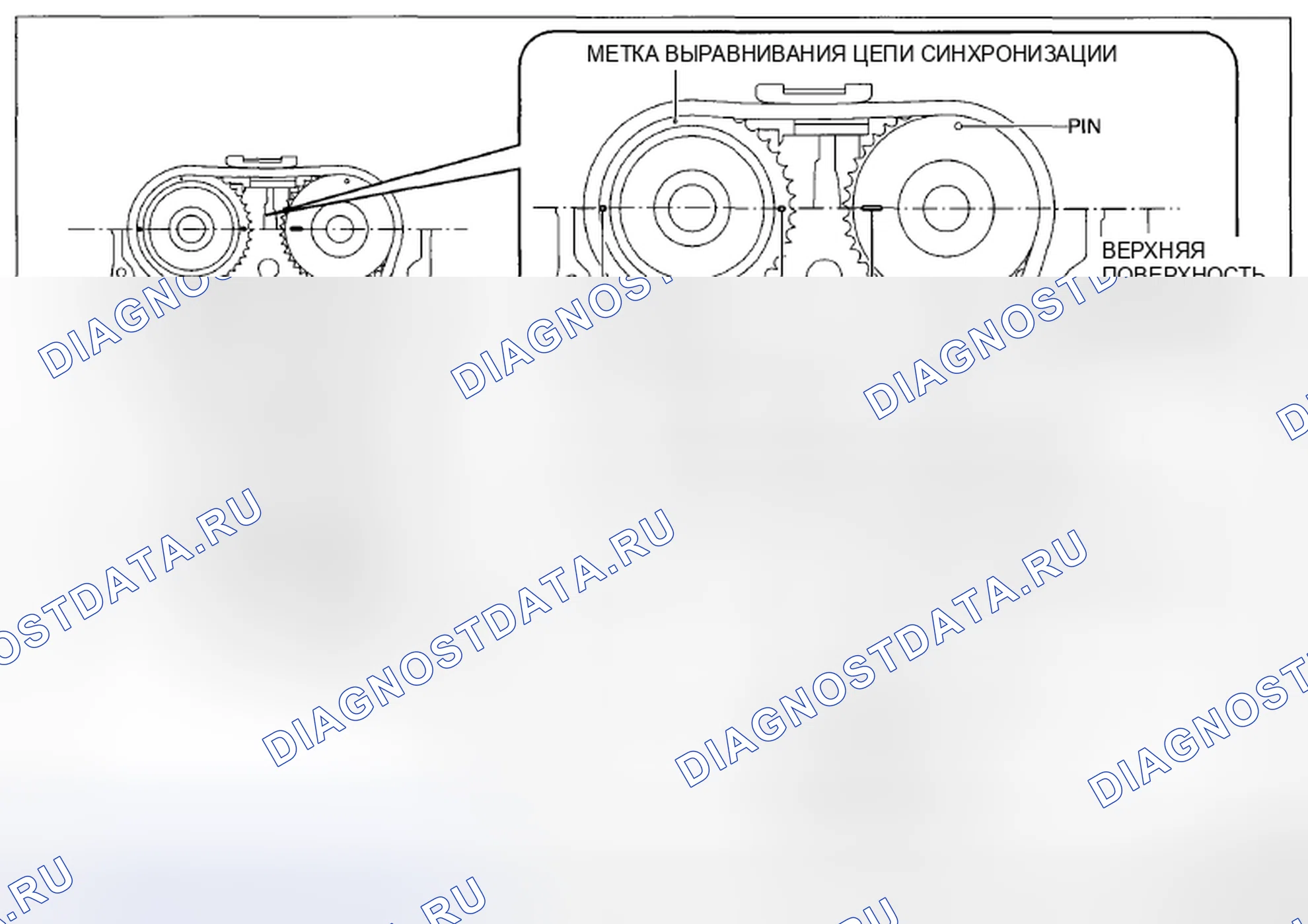 Рис. 87: Примечание по удалению цепи синхронизации. Mazda CX-5 I