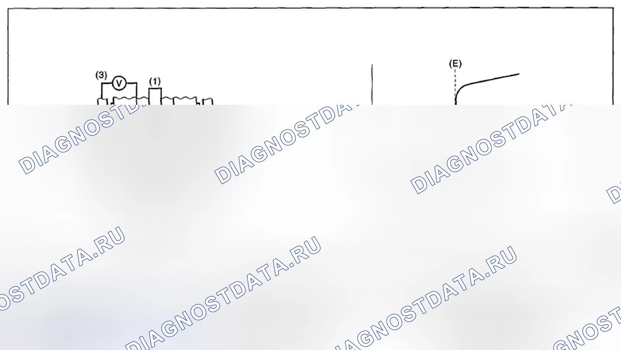 Рис. 100: ОПИСАНИЕ КОМПОНЕНТОВ. Subaru Legacy BM/BR