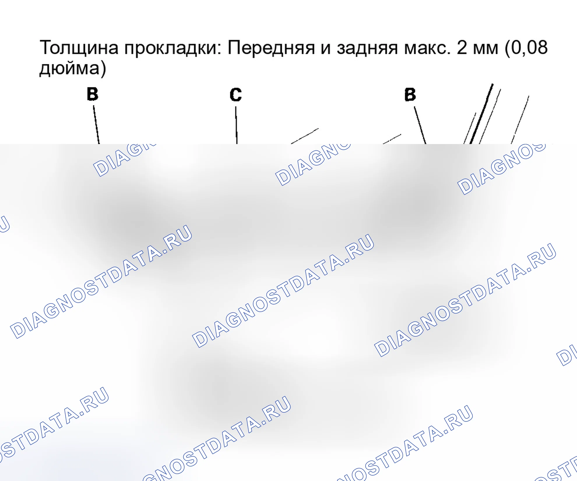 Рис. 3. Honda CR-V II рестайлинг