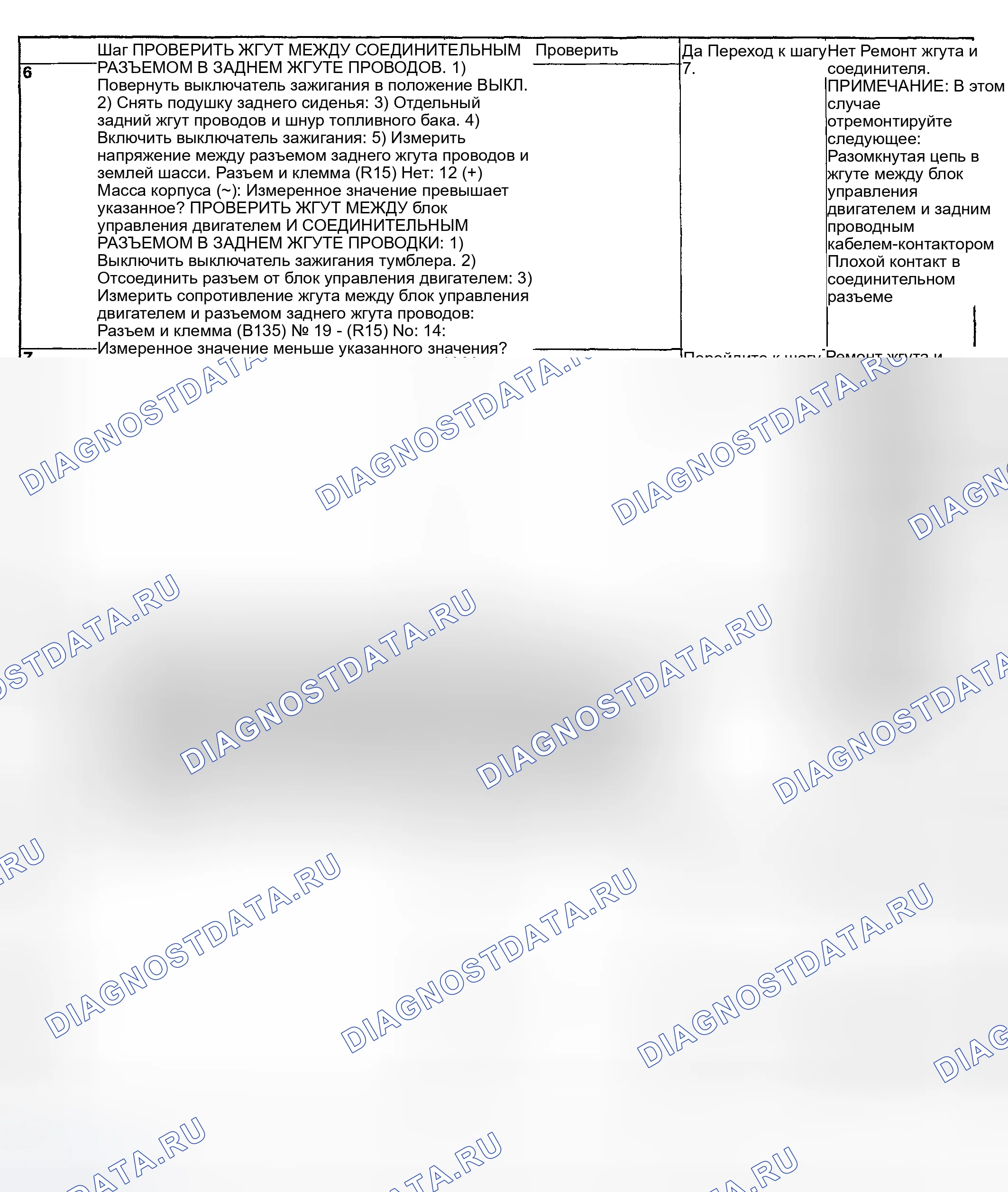 Рис. 168. Subaru Impreza GD/GC/GG рестайлинг