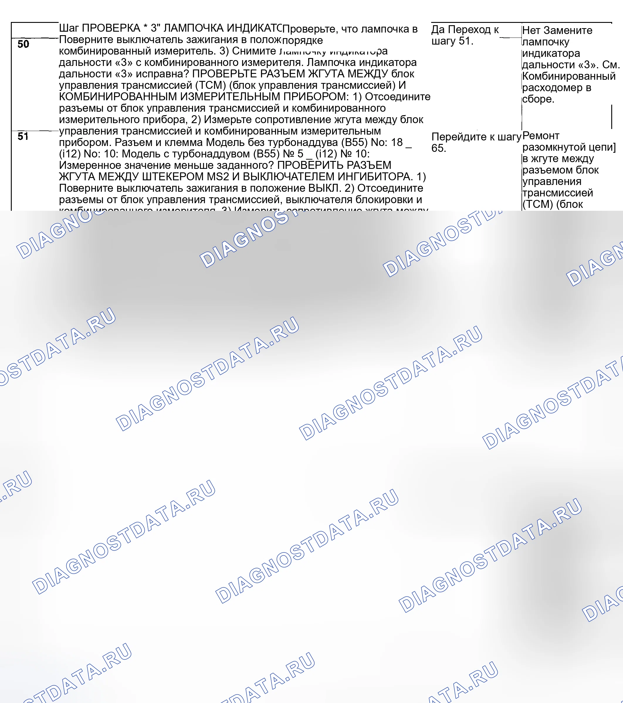 Рис. 688. Subaru Impreza WRX GD/GG рестайлинг