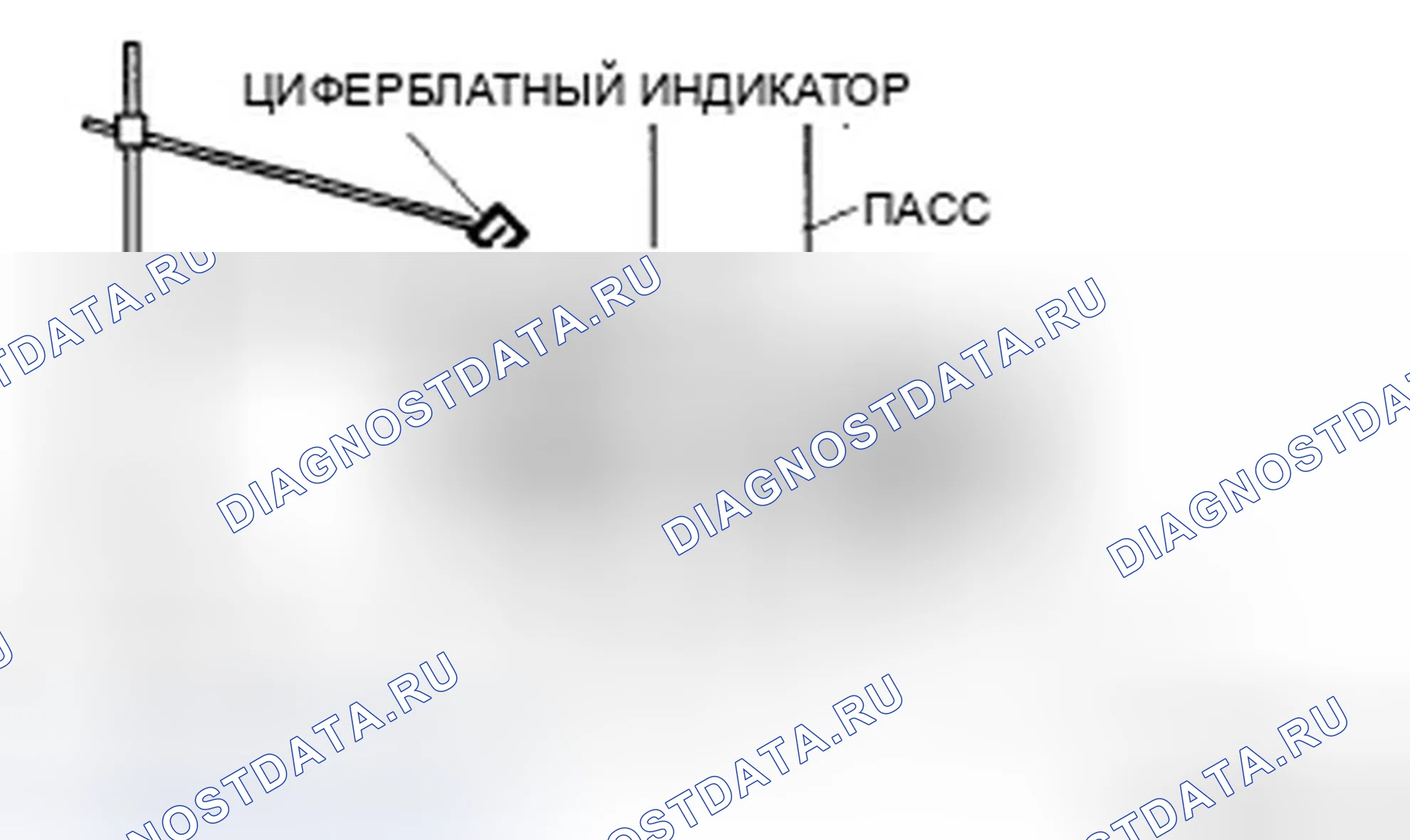 Рис. 64. Ford Fusion I рестайлинг