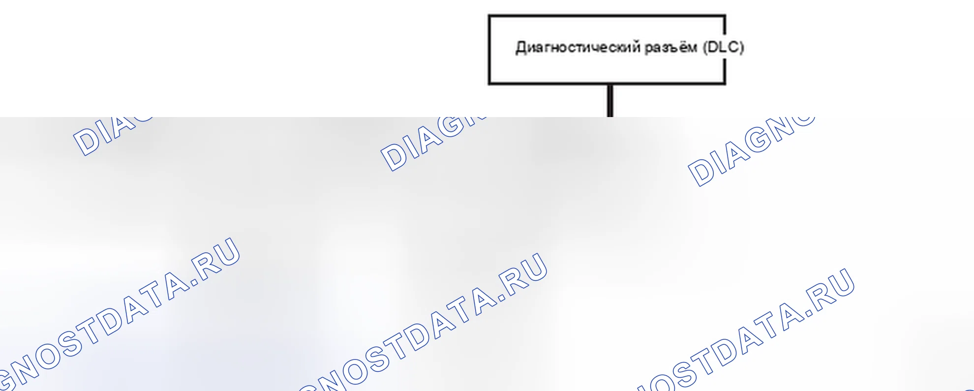 Рис. 349: ФУНКЦИЯ ШЛЮЗА. Honda e:NP1 I