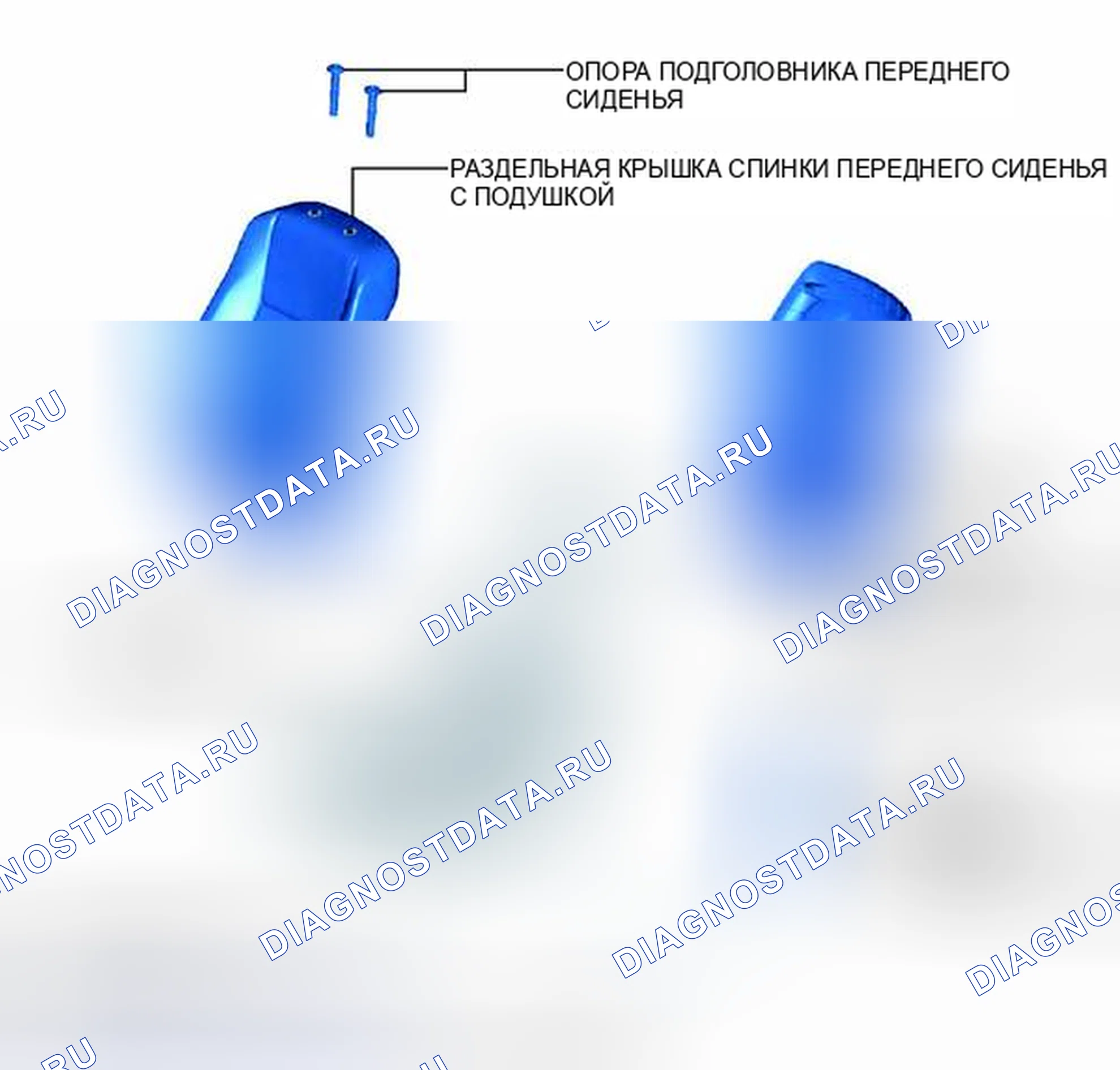 Рис. 281: ИЛЛЮСТРАЦИЯ. Toyota Avalon XX40