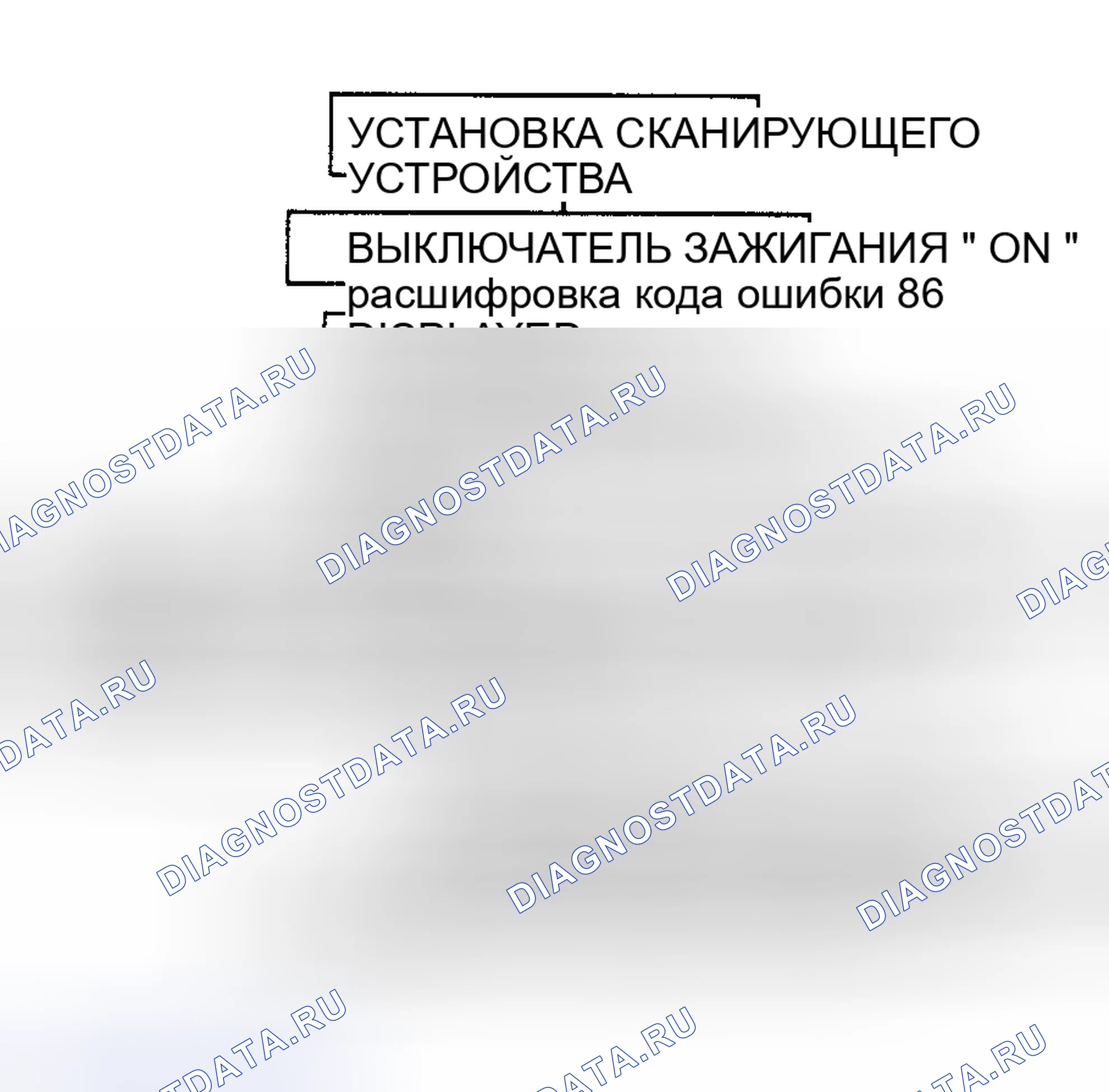 Рис. 27: расшифровка кода ошибки 86 - Короткозамкнутый антиблокировочный индикатор. Chevrolet Sportvan G30 