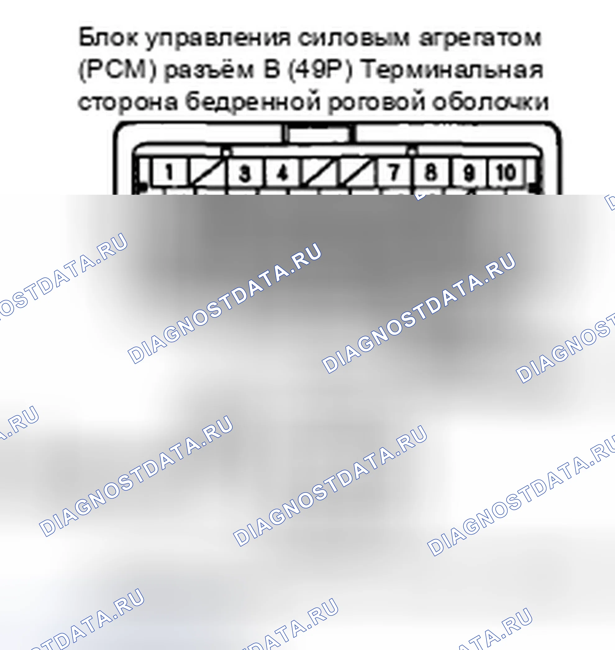 Рис. 44. Honda CR-V III