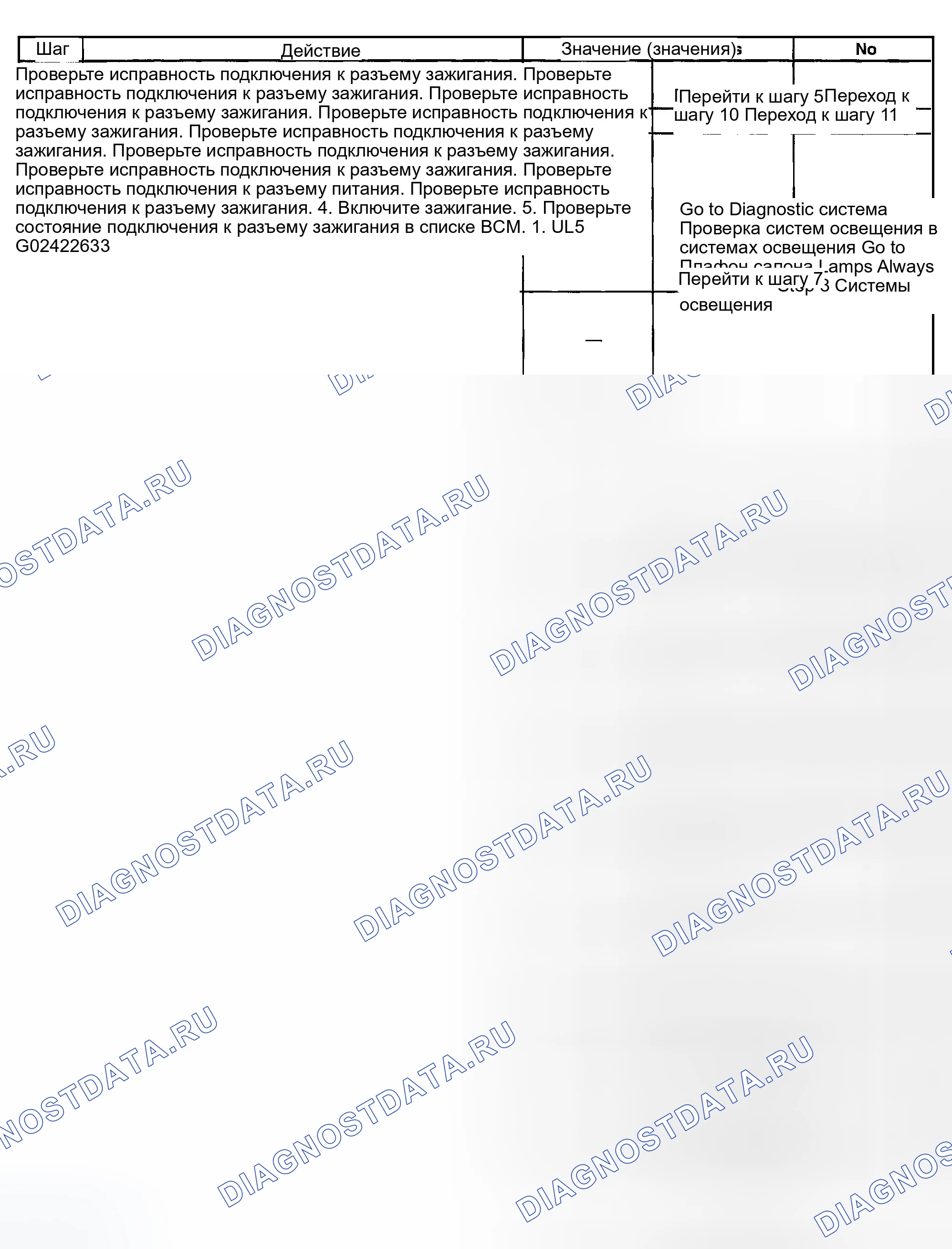 Рис. 29. GMC Savana H2500 
