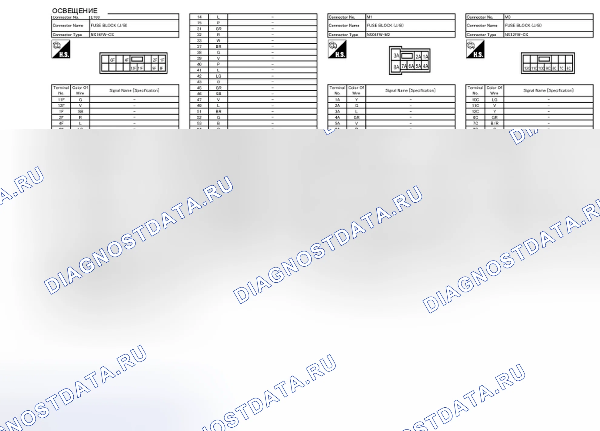 Рис. 47. Nissan Quest IV