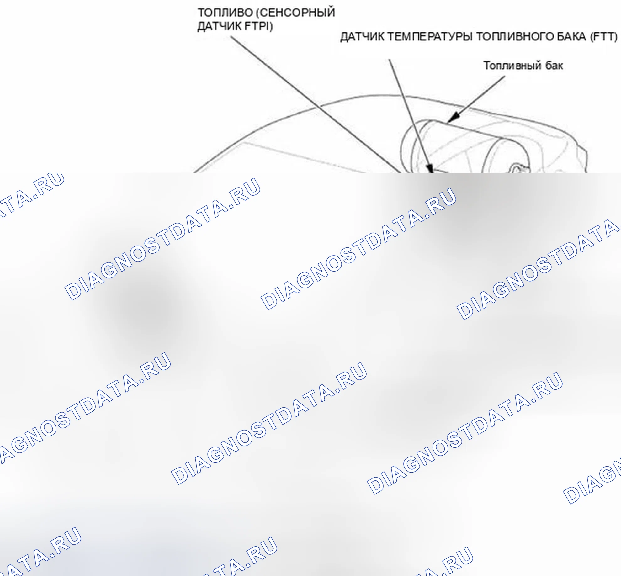 Рис. 684: Индекс расположения компонентов системы подачи топлива (R18A9). Honda Civic IX