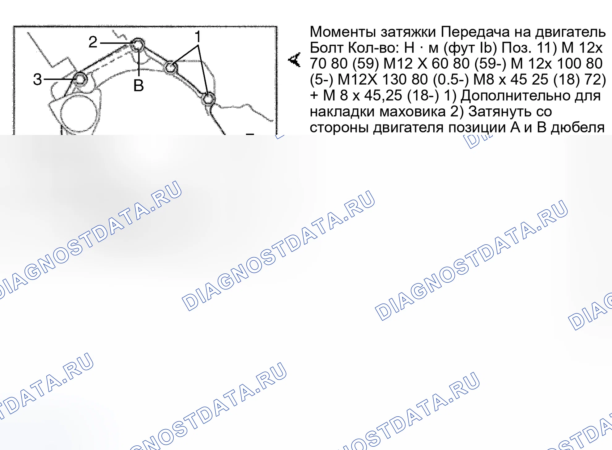 Рис. 48. Volkswagen EuroVan T4 рестайлинг