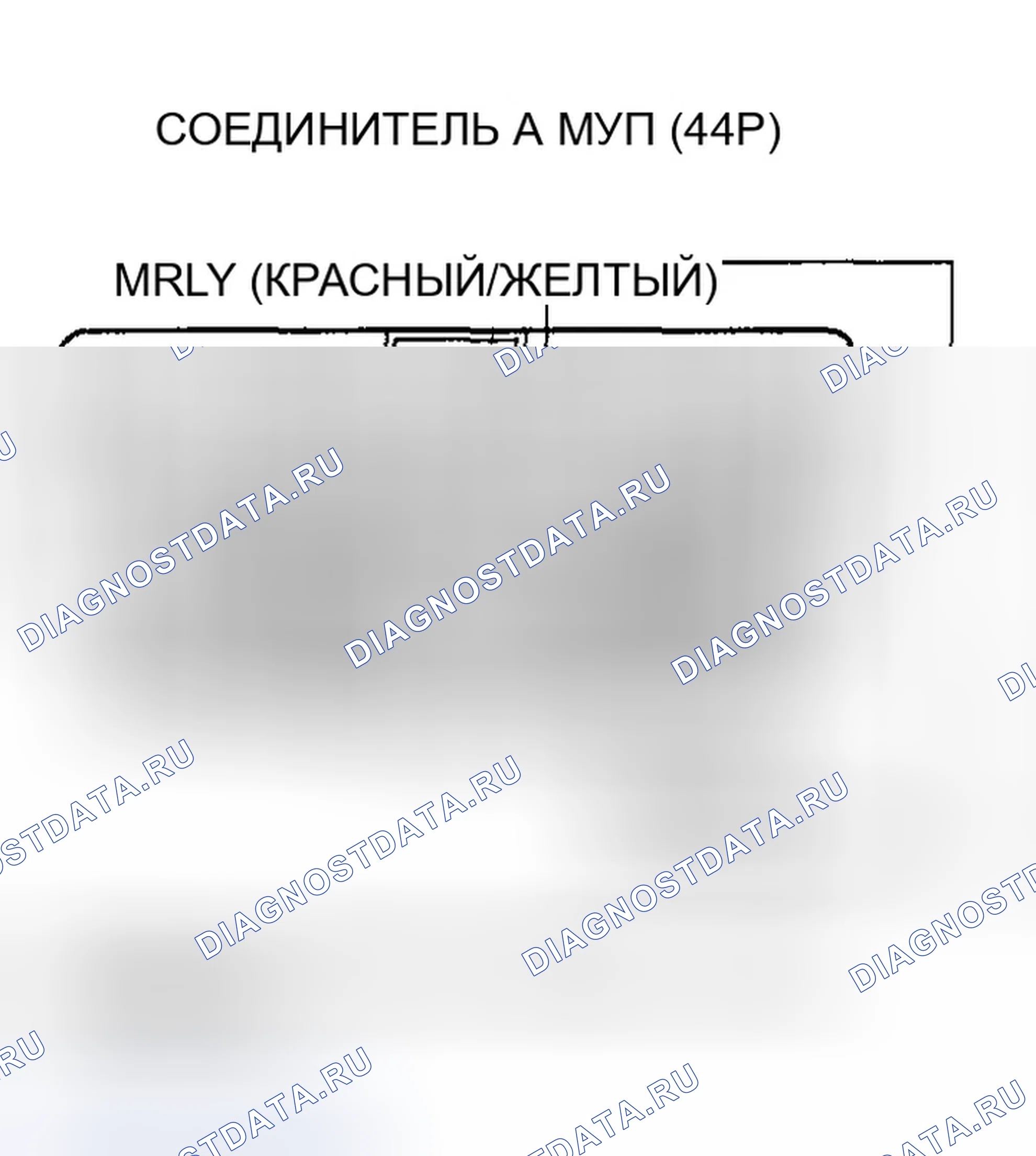 Рис. 8. Honda Ridgeline I