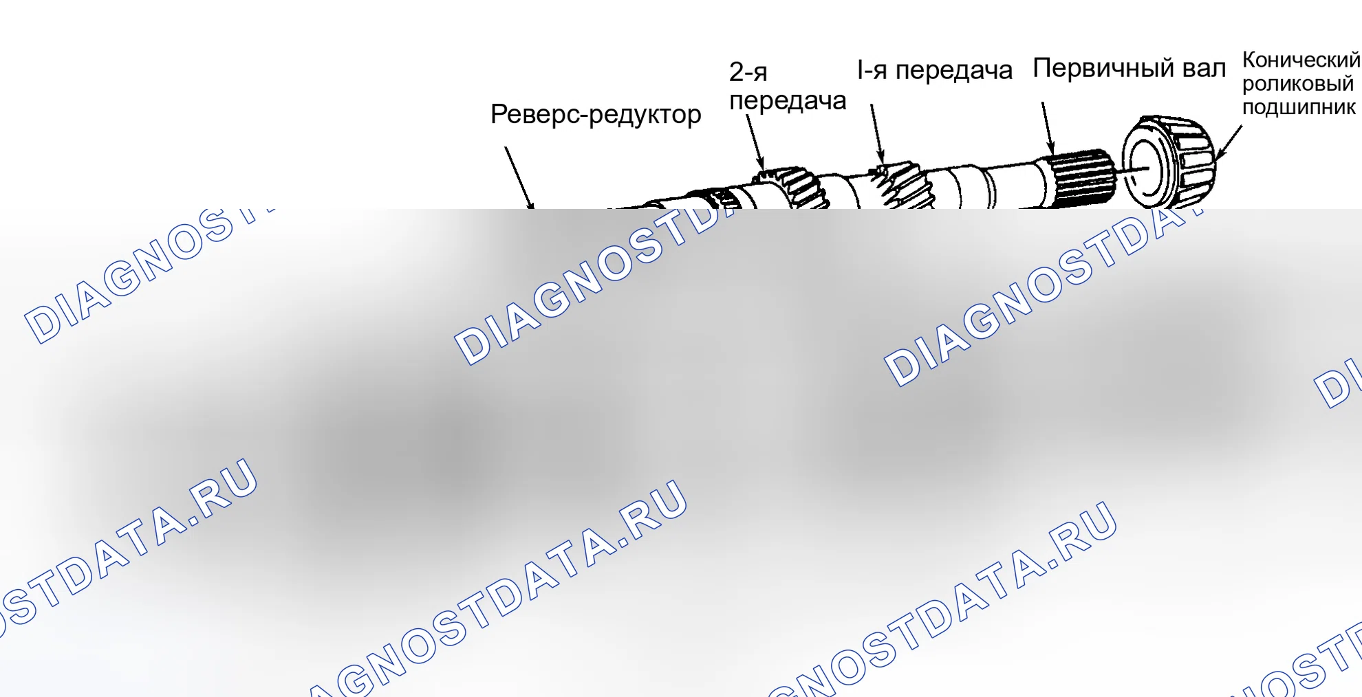 Рис. 8. Hyundai Palisade I