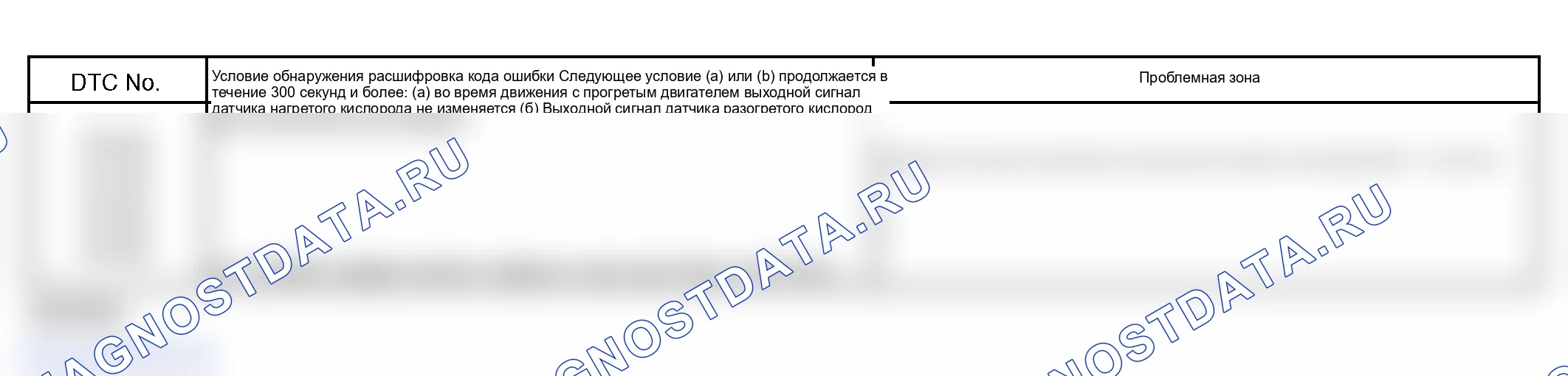 Рис. 133: ОПИСАНИЕ СХЕМЫ. Lexus GS III