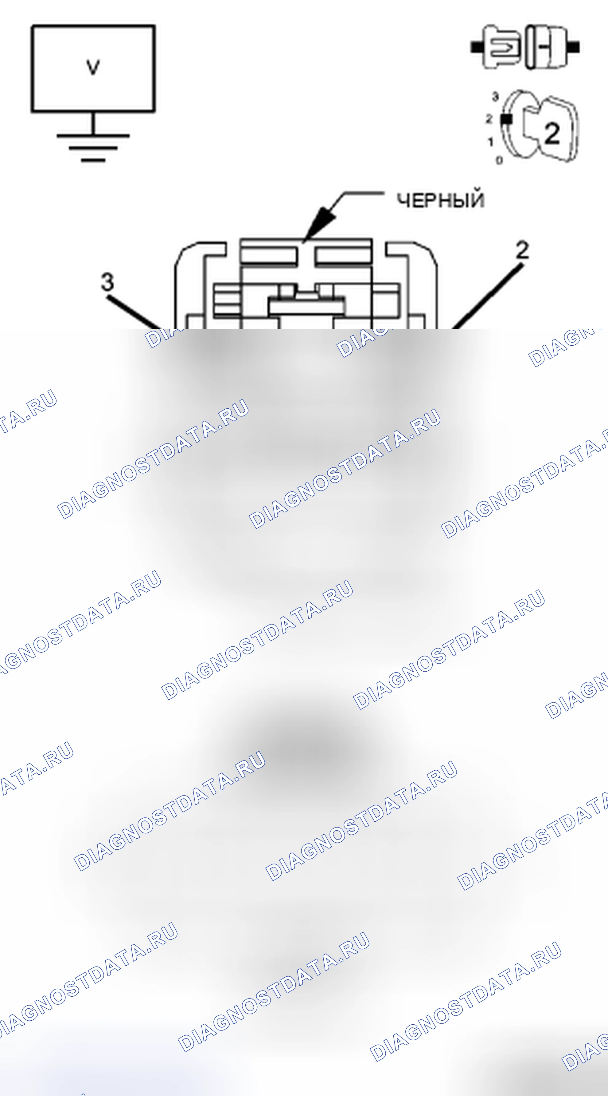 Рис. 621: Диагностический тест. Chrysler Town & Country V