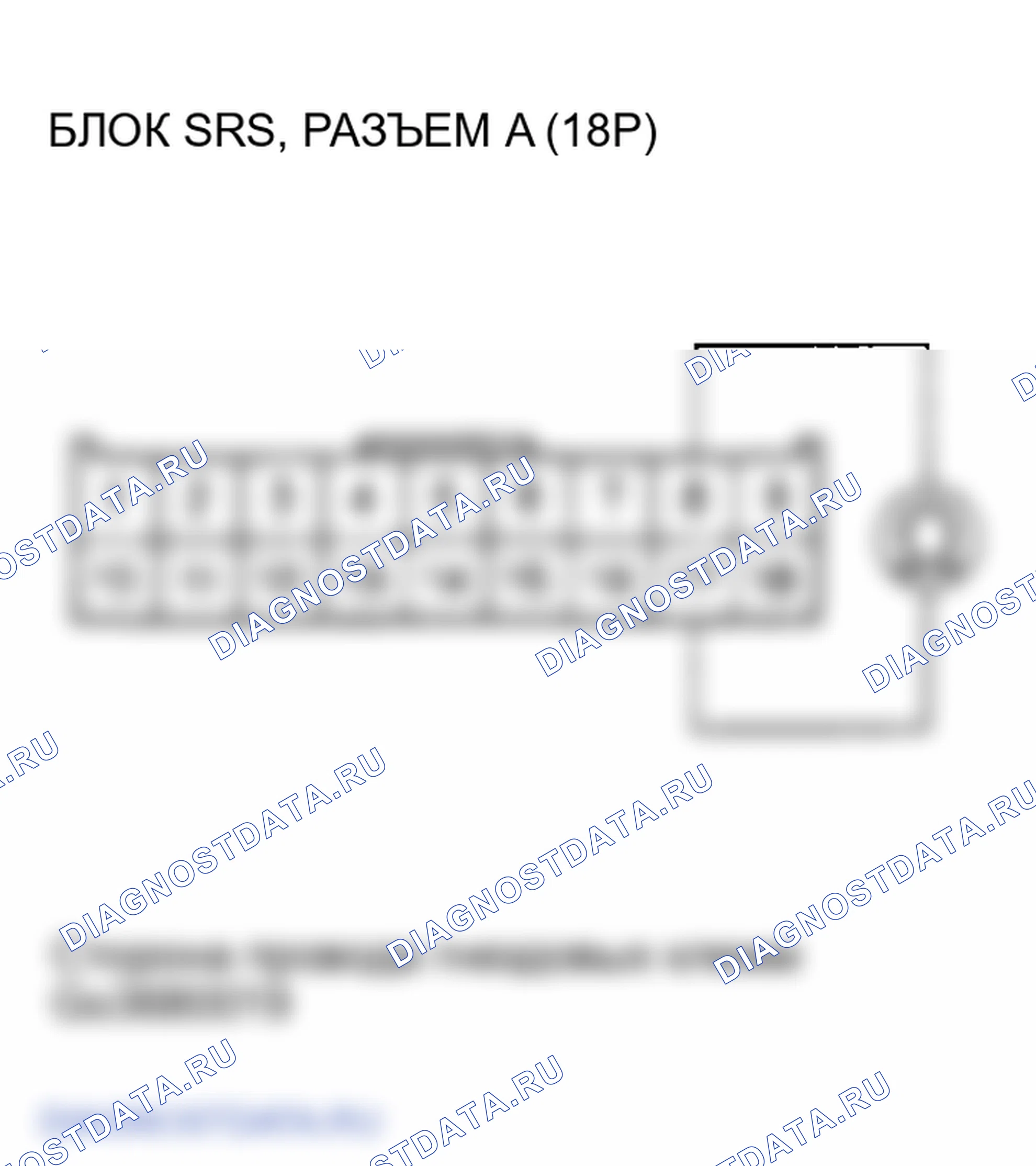 Рис. 36. Honda Element I