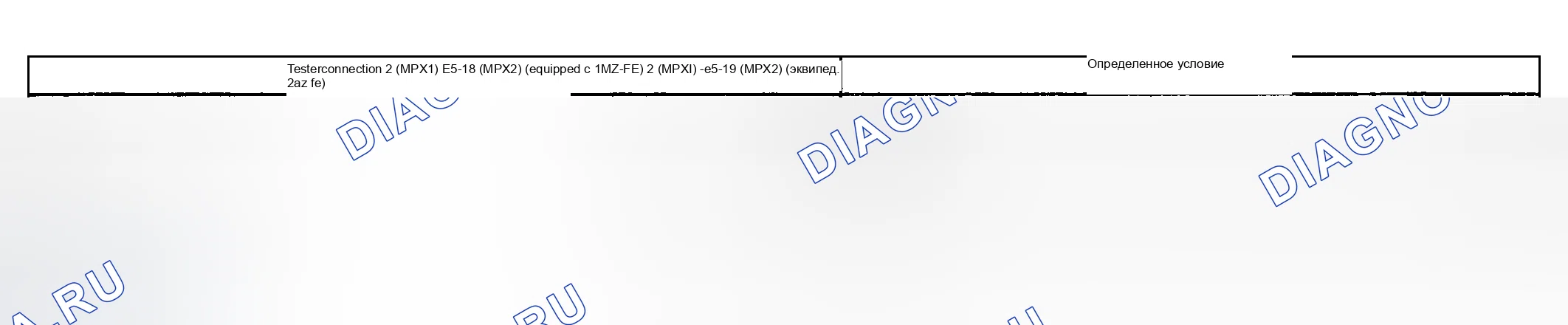 Рис. 63. Toyota Highlander I