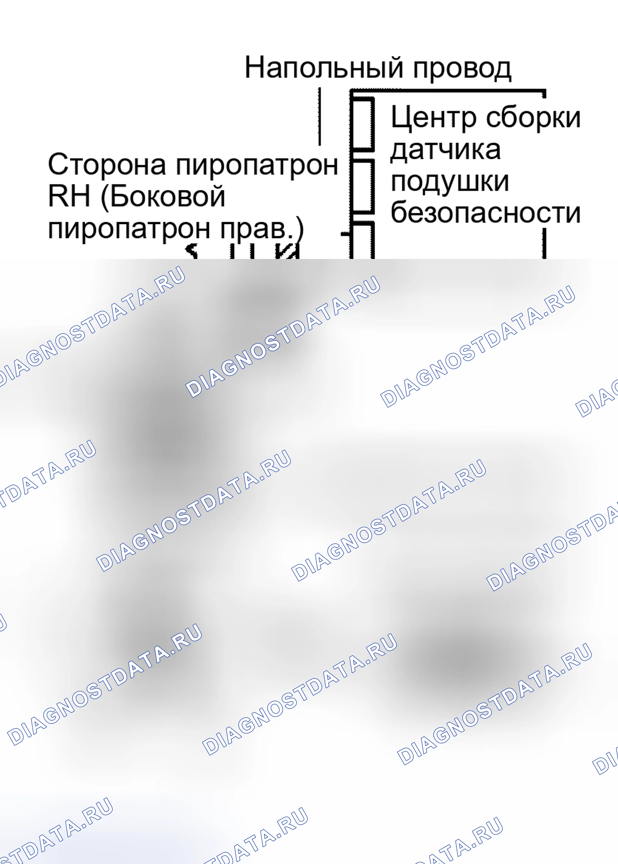 Рис. 241. Honda Accord VI