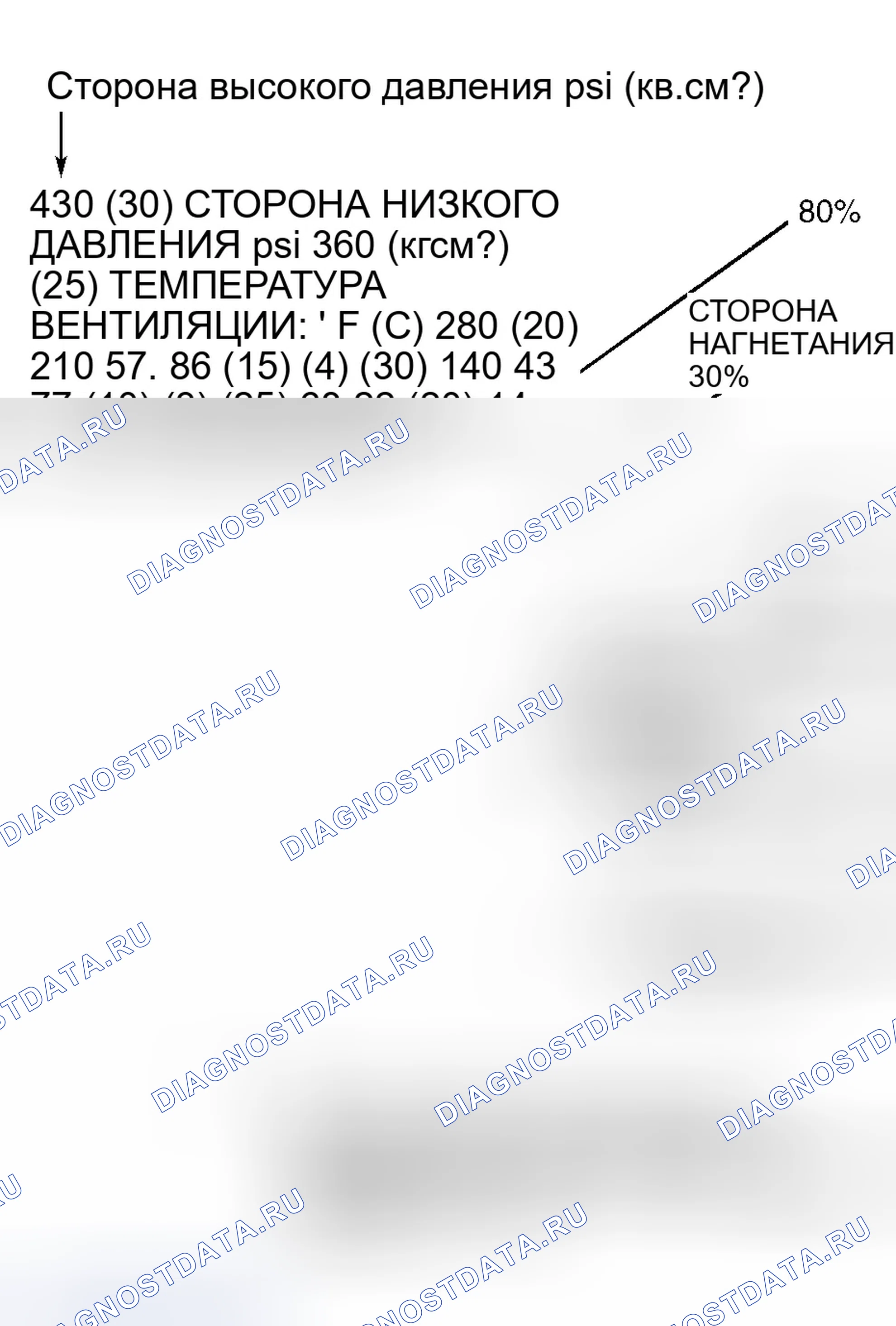 Рис. 21. Honda Accord VI