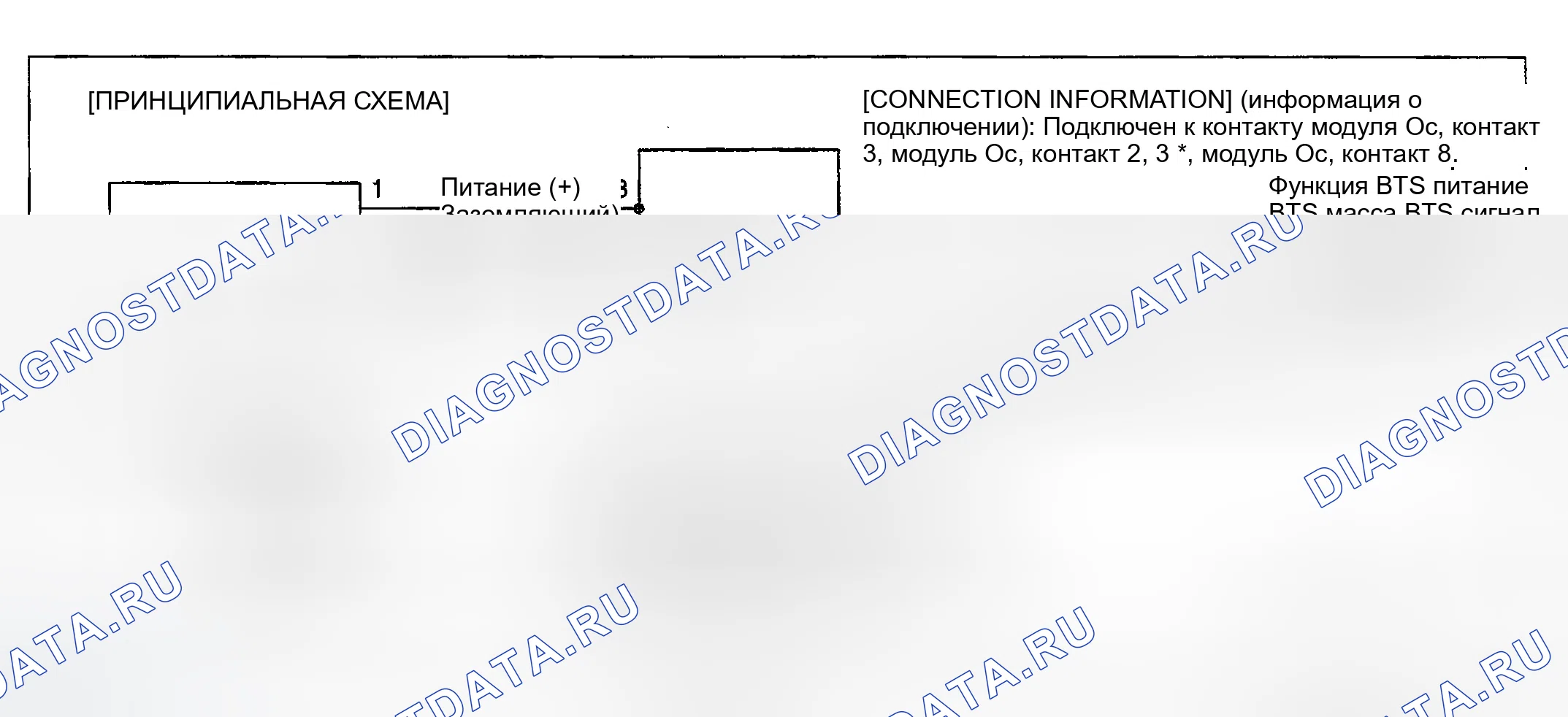Рис. 111: ПРИНЦИПИАЛЬНАЯ СХЕМА. Hyundai Tucson I