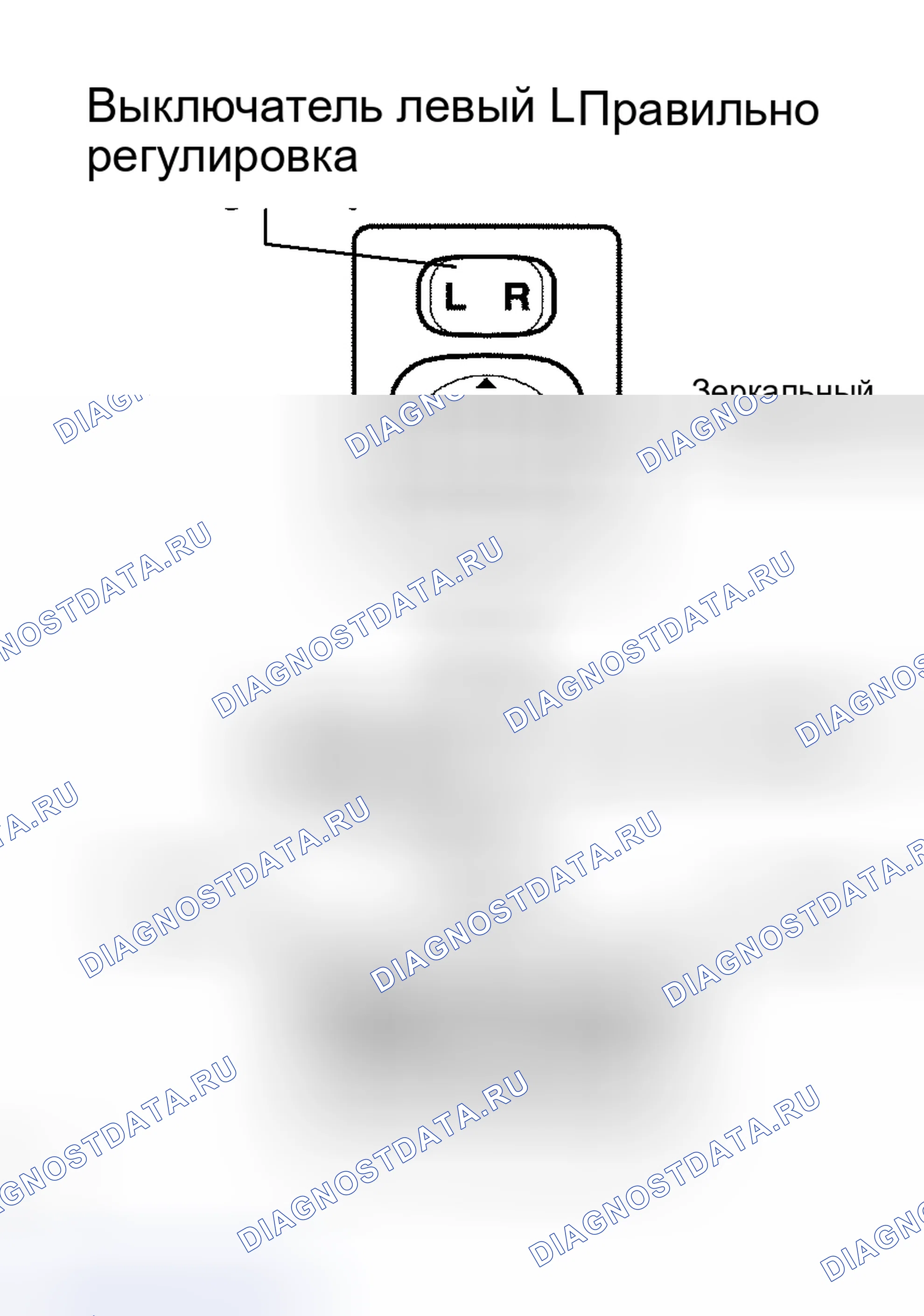 Рис. 75. Scion xB I