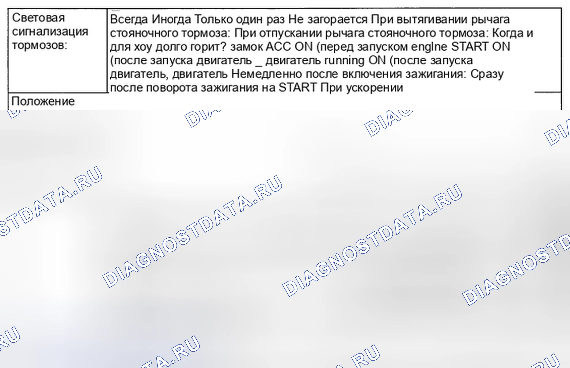 Рис. 39: СОСТОЯНИЕ СИГНАЛЬНОЙ ЛАМПЫ ТОРМОЗОВ. Subaru Impreza WRX GH