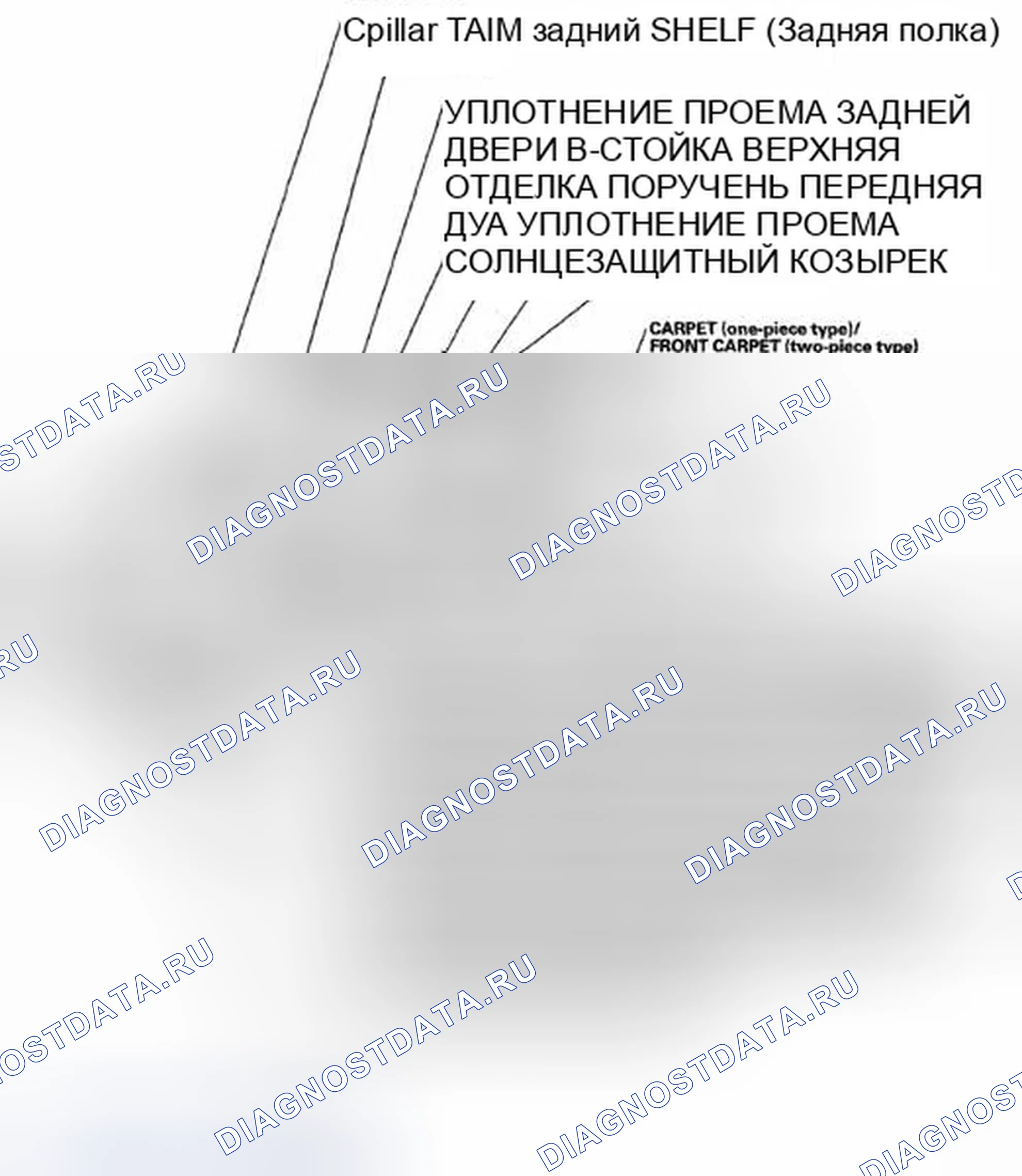 Рис. 383. Honda Accord VIII рестайлинг