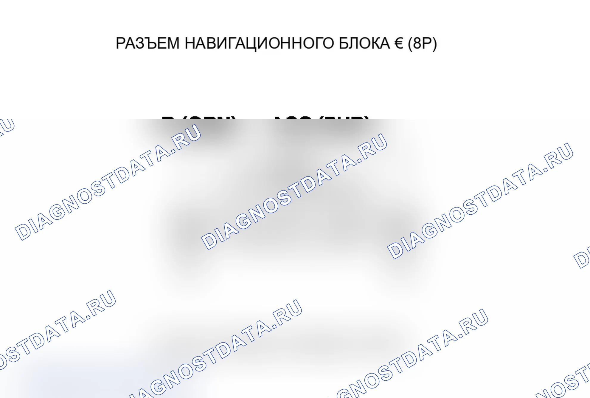 Рис. 54: Навигация часто запрашивает противоугонный код и нуждается в инициализации GPS. Acura RDX I