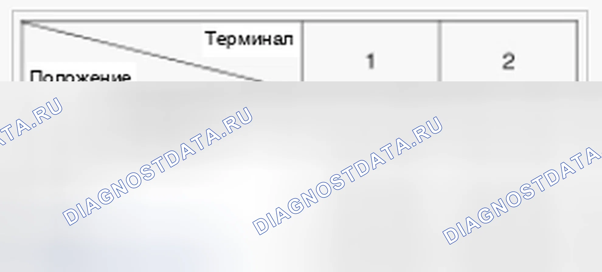 Рис. 8. Hyundai Genesis I рестайлинг