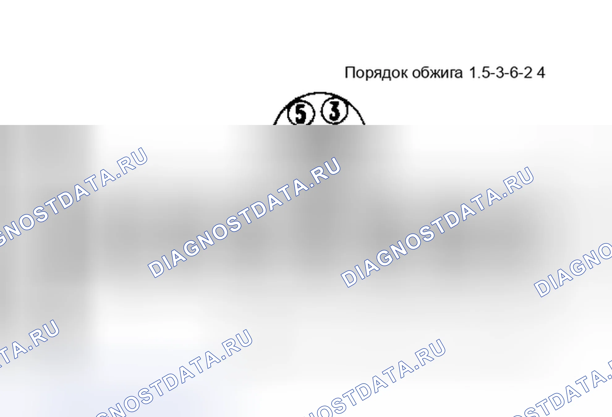 Рис. 1: порядок работы цилиндров и вращение распределителя. Toyota Land Cruiser 80
