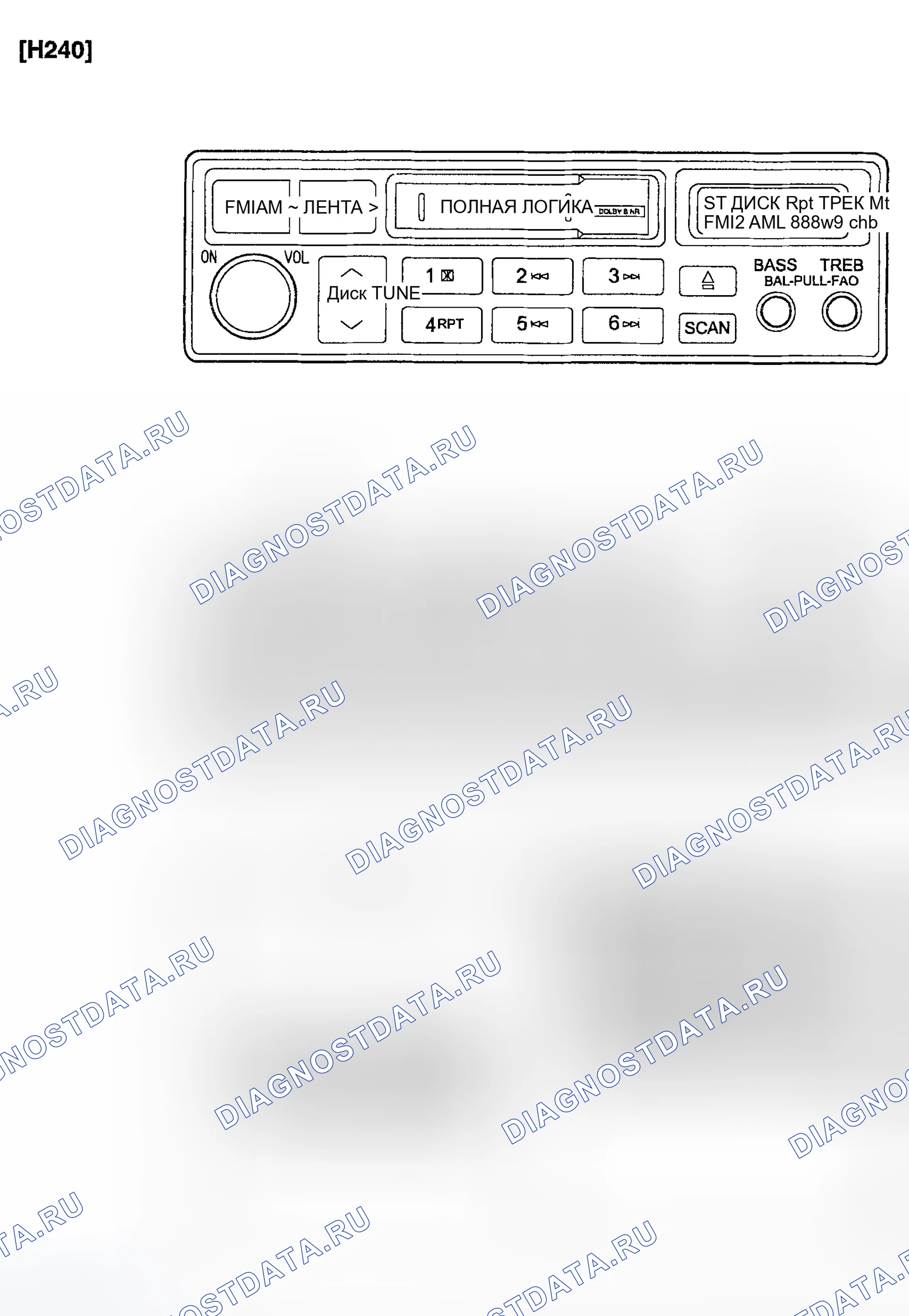 Рис. 21. Hyundai Accent II