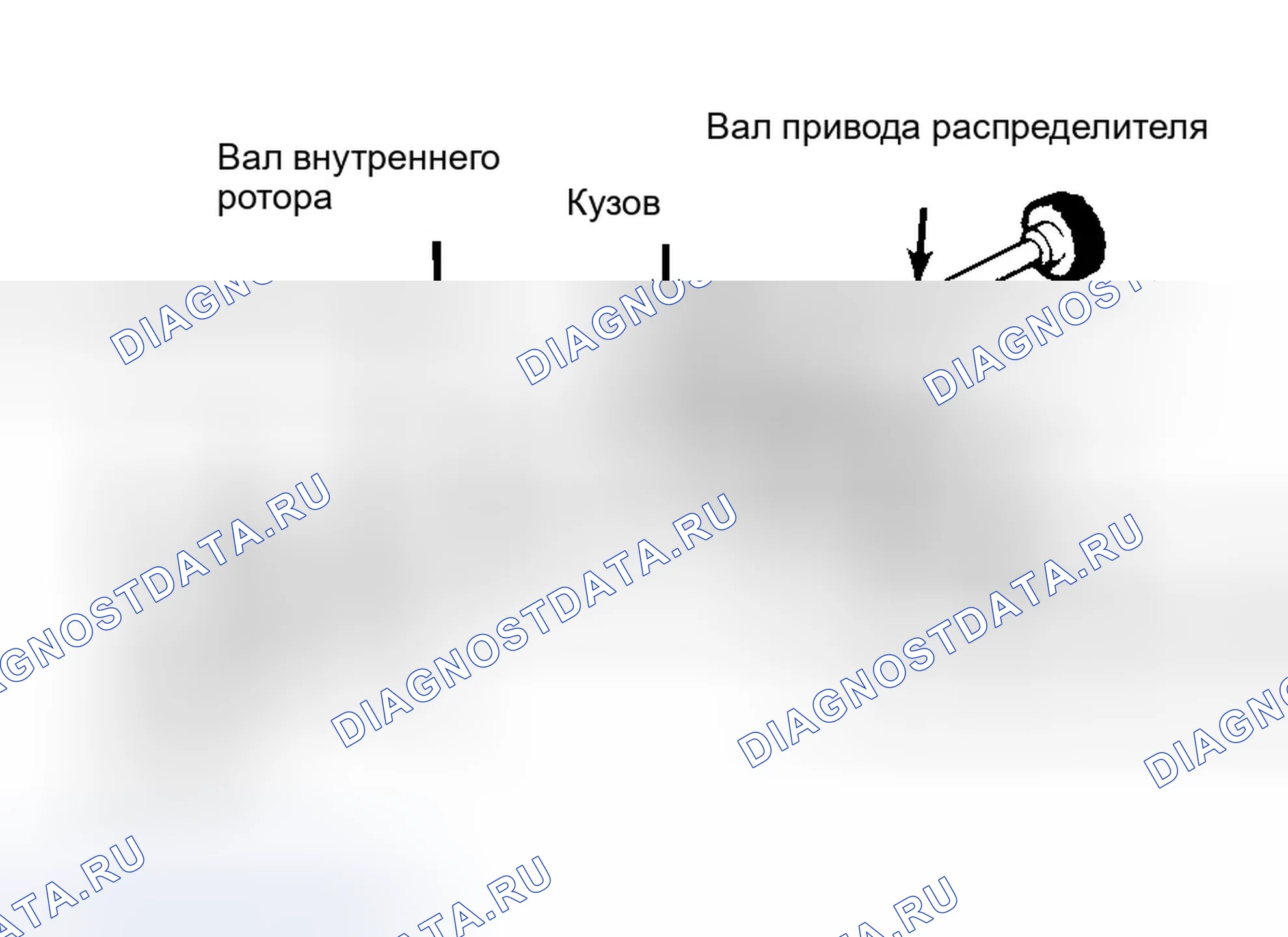 Рис. 32: Типовой масляный насос роторного типа. Chrysler Pacifica CS