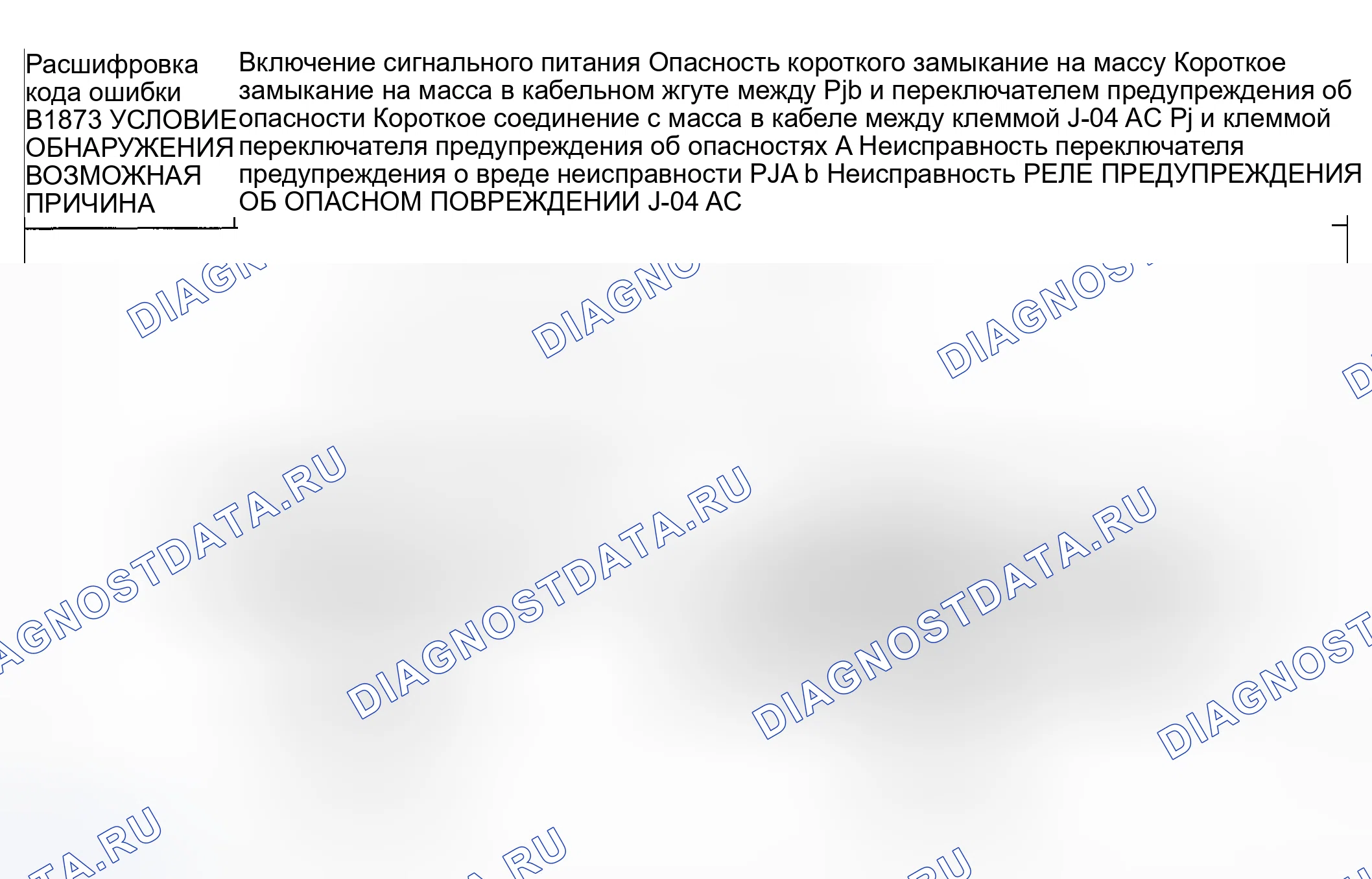 Рис. 61: расшифровка кода ошибки B1873: СИГНАЛ ПОВОРОТА / ОПАСНОСТЬ КОРОТКОГО ЗАМЫКАНИЯ ЦЕПИ ПИТАНИЯ НА ЗЕМЛЮ. Honda CR-V III рестайлинг