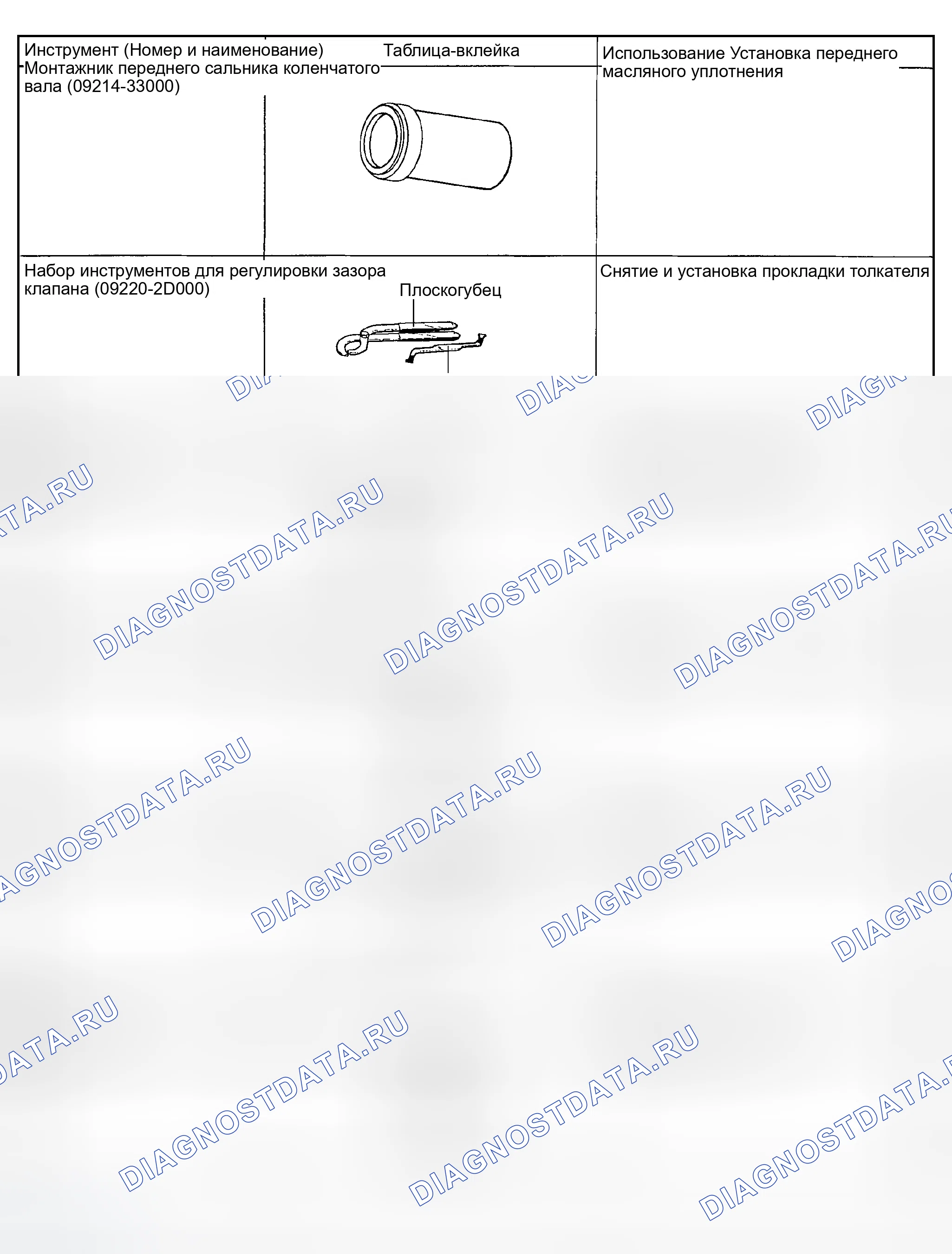 Рис. 20: СПЕЦИАЛЬНЫЕ ИНСТРУМЕНТЫ. Hyundai Tiburon II
