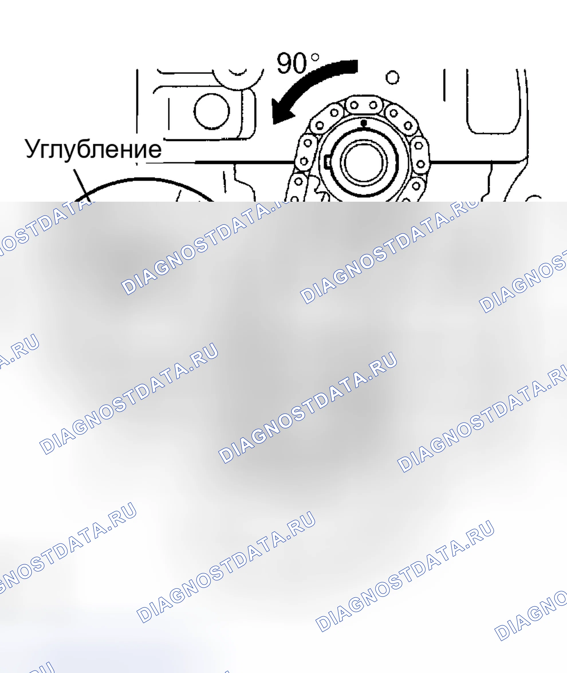 Рис. 71. Kia Sorento I