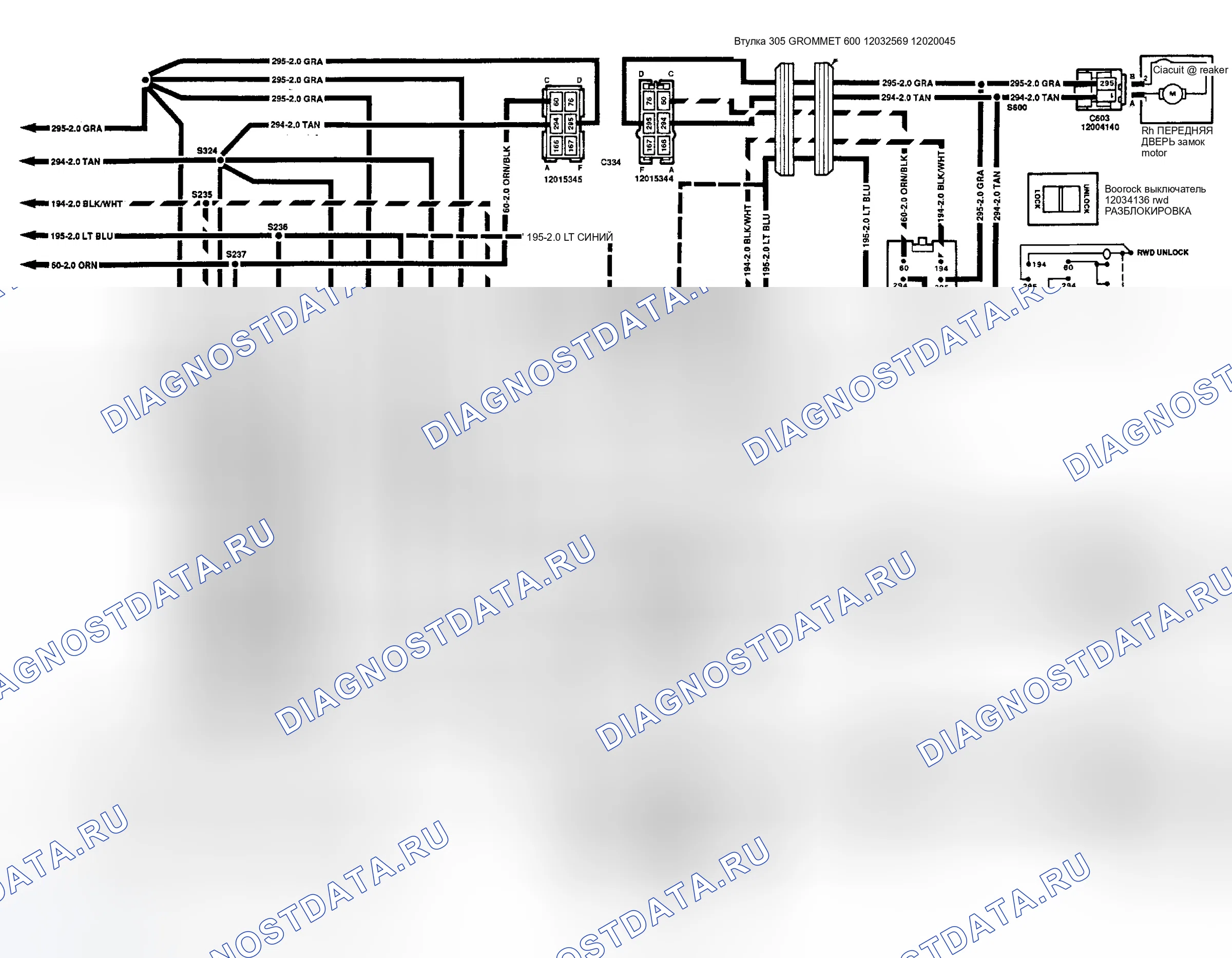Рис. 10. GMC Sonoma Syclone 