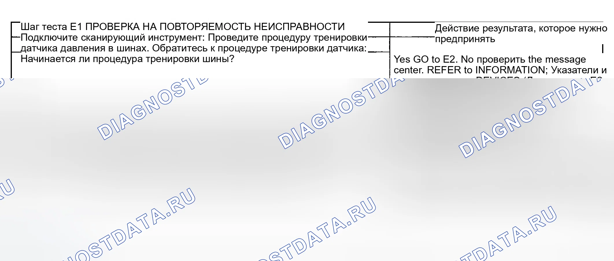 Рис. 68: Тестирование. Ford Explorer III