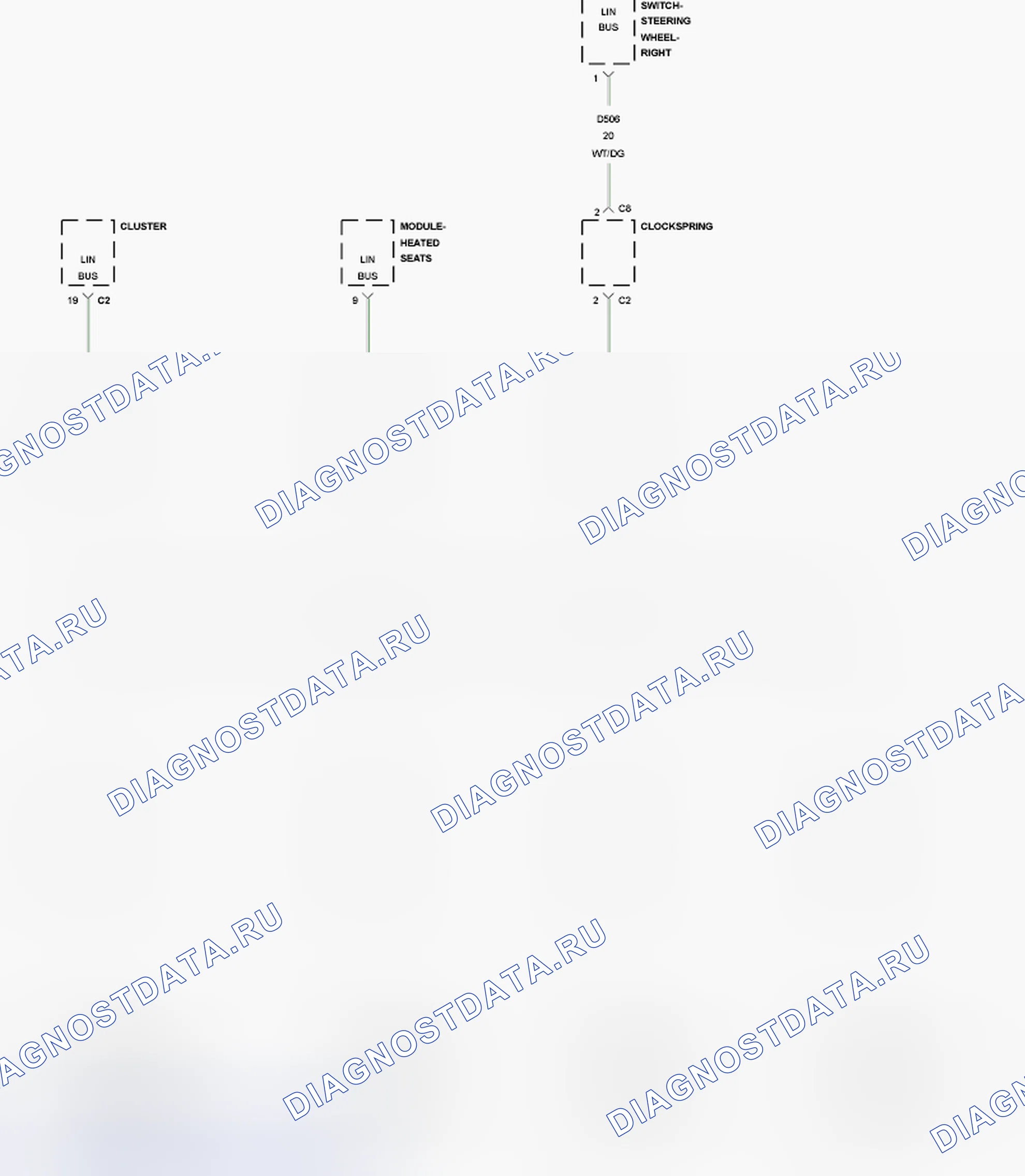 Рис. 127: ШИНА U1008-LIN 1. Jeep Wrangler III