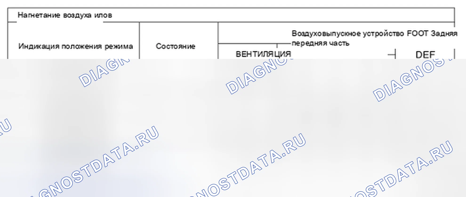 Рис. 194: Без задней вентиляции. Infiniti G35 IV