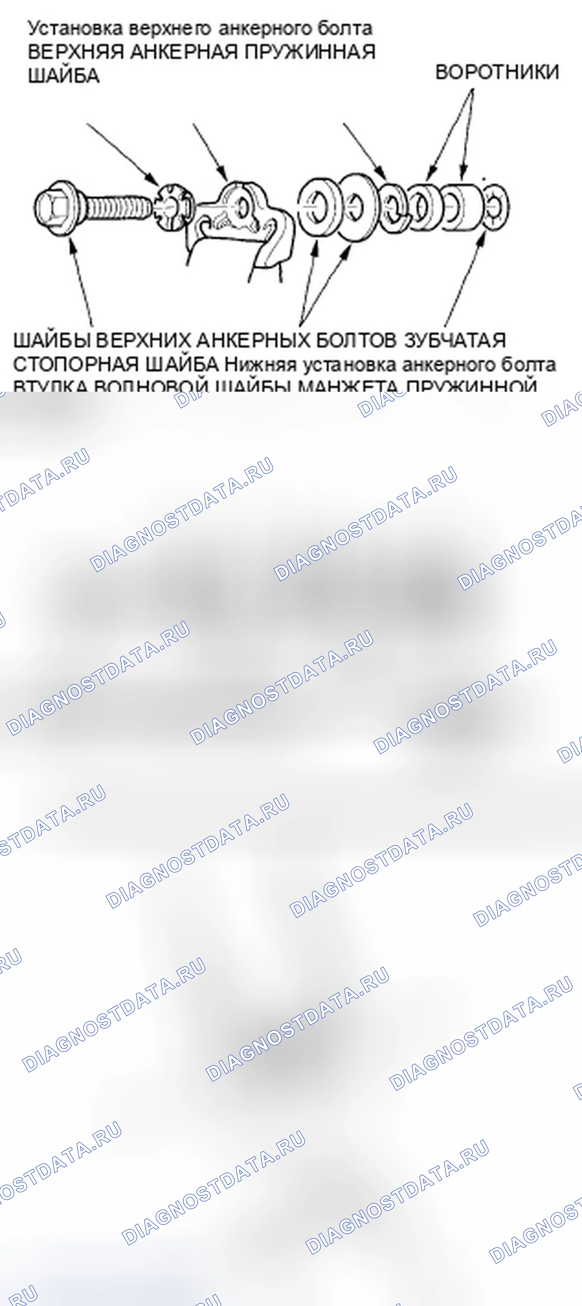 Рис. 5. Honda Civic VIII