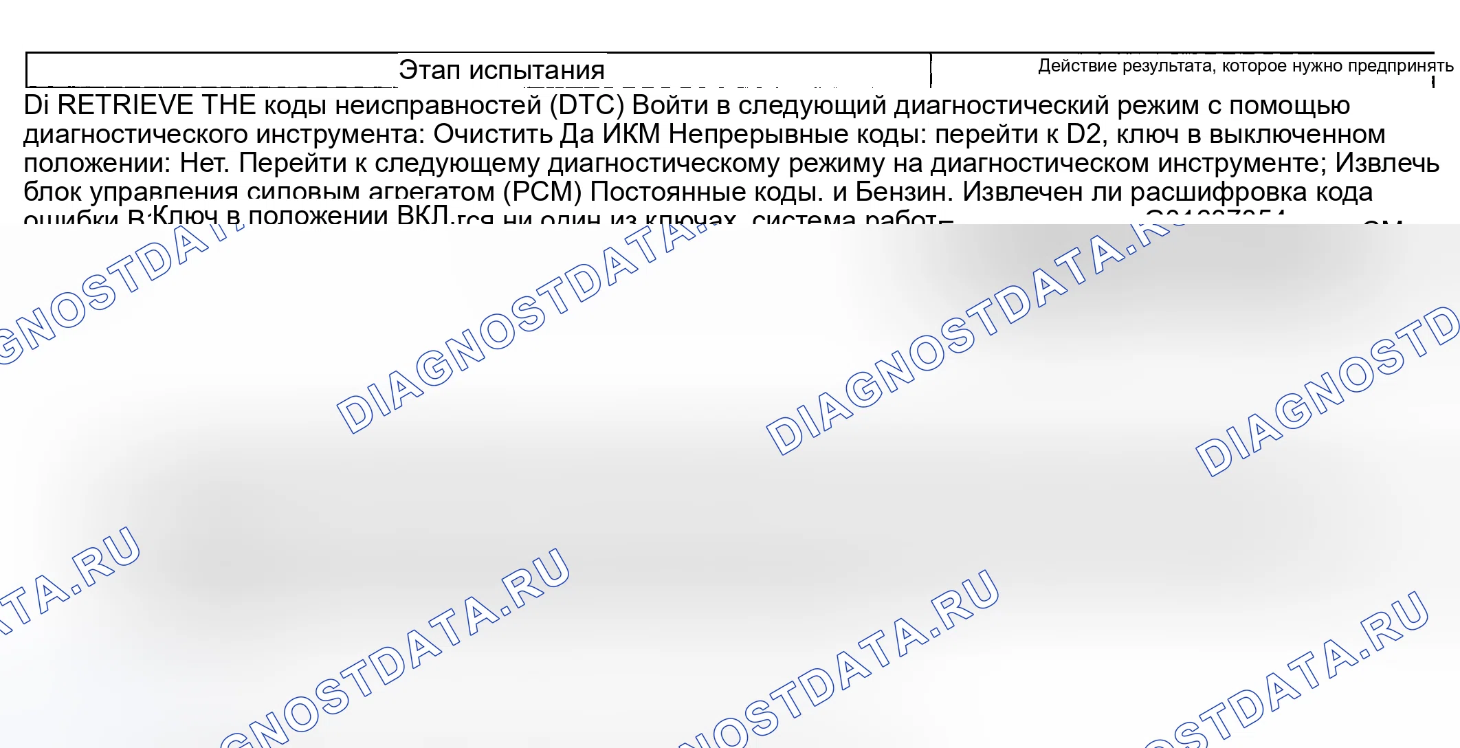 Рис. 25: Процедура испытания. Hyundai ix20 I рестайлинг